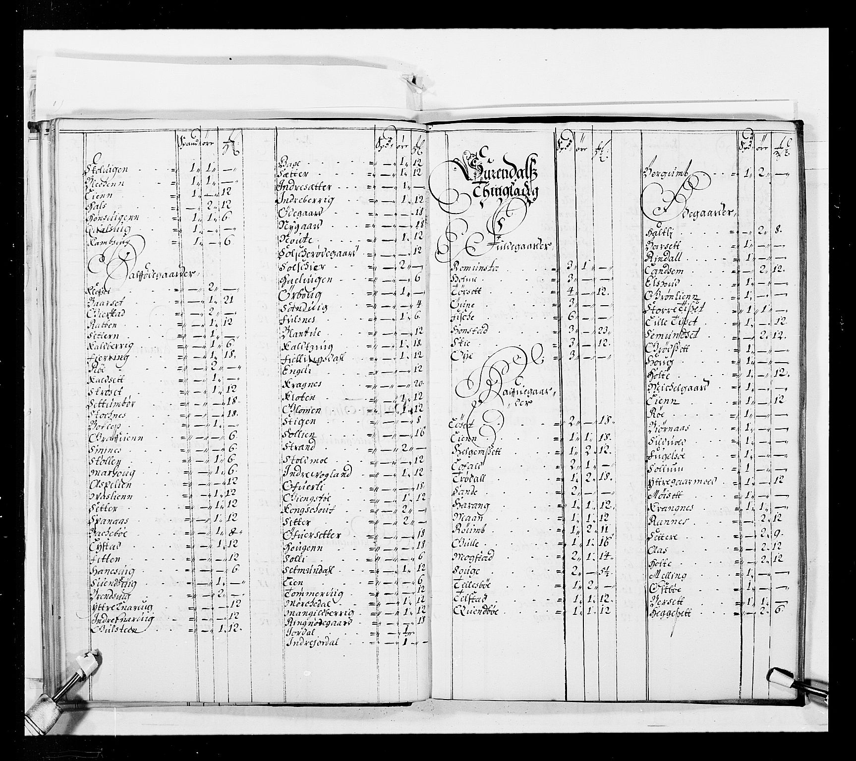 Stattholderembetet 1572-1771, AV/RA-EA-2870/Ek/L0037/0001: Jordebøker 1662-1720: / Forskjellige jordebøker og matrikler, 1674-1720, s. 62