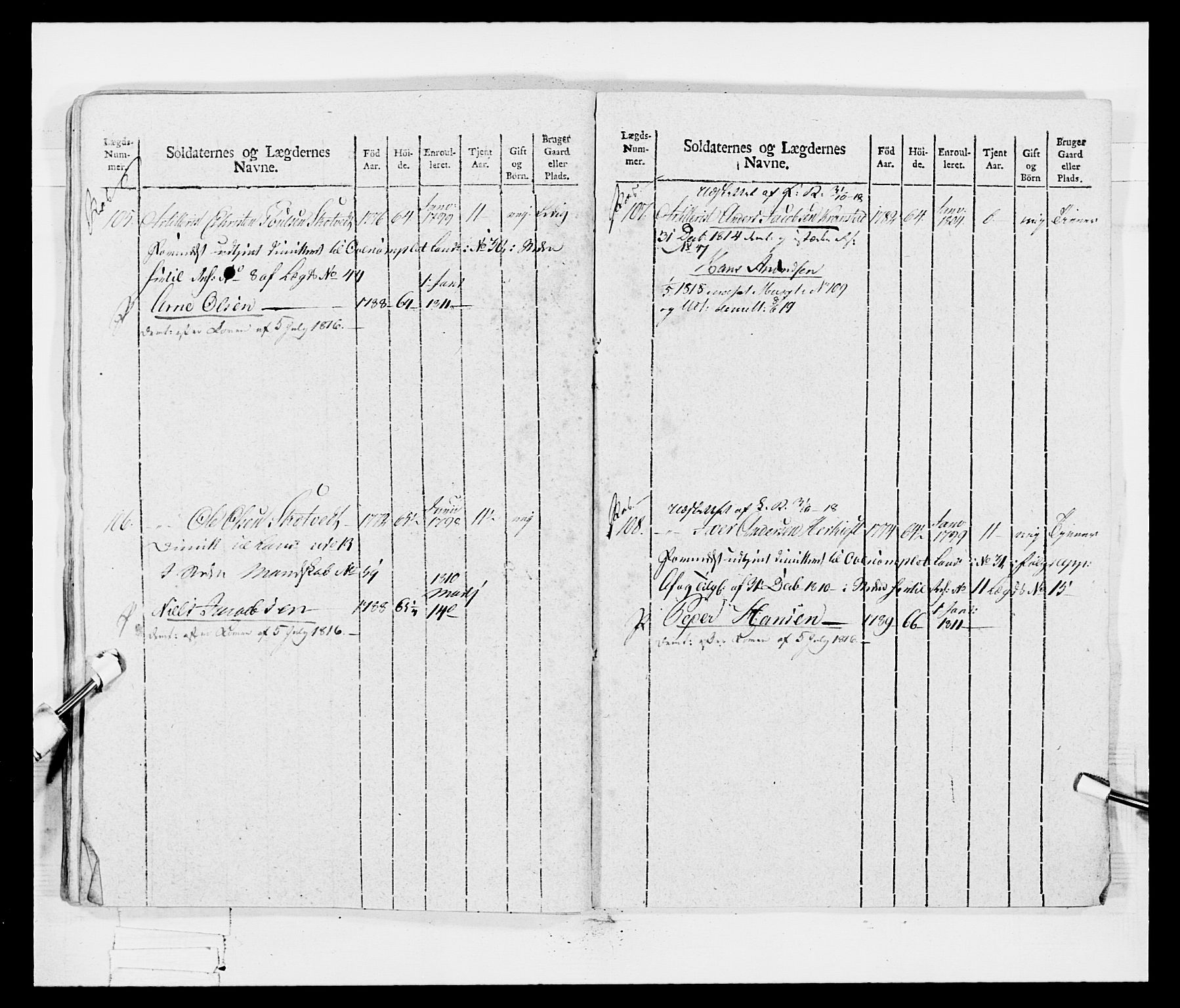 Generalitets- og kommissariatskollegiet, Det kongelige norske kommissariatskollegium, AV/RA-EA-5420/E/Eh/L0047: 2. Akershusiske nasjonale infanteriregiment, 1791-1810, s. 491