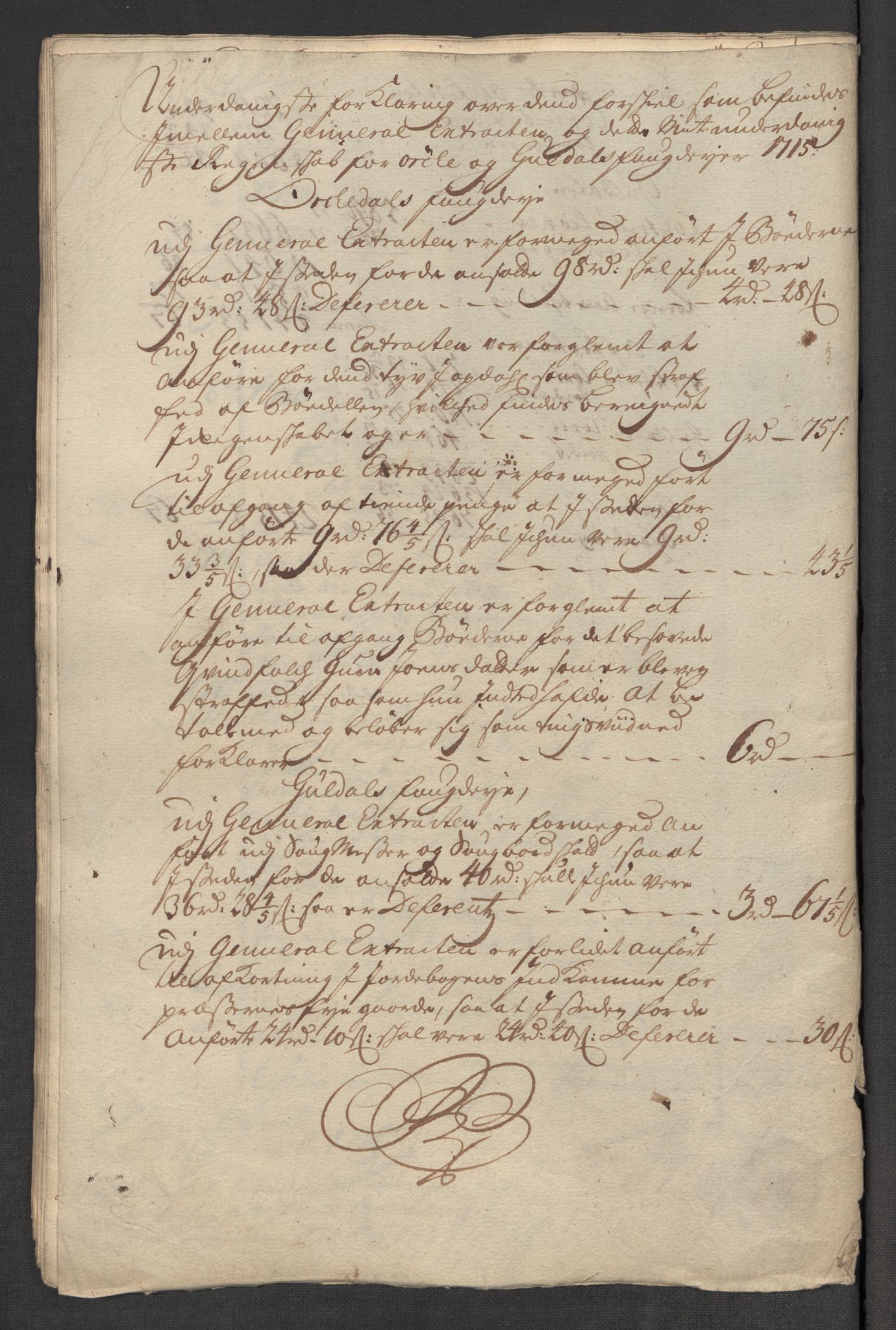 Rentekammeret inntil 1814, Reviderte regnskaper, Fogderegnskap, AV/RA-EA-4092/R60/L3966: Fogderegnskap Orkdal og Gauldal, 1715, s. 20