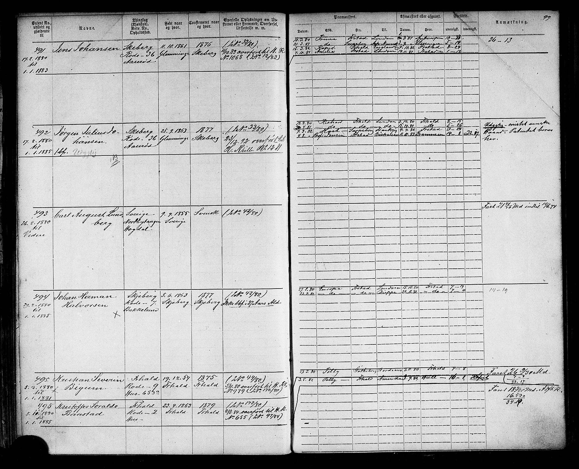 Halden mønstringskontor, AV/SAO-A-10569a/F/Fc/Fca/L0002: Annotasjonsrulle, 1868-1875, s. 116