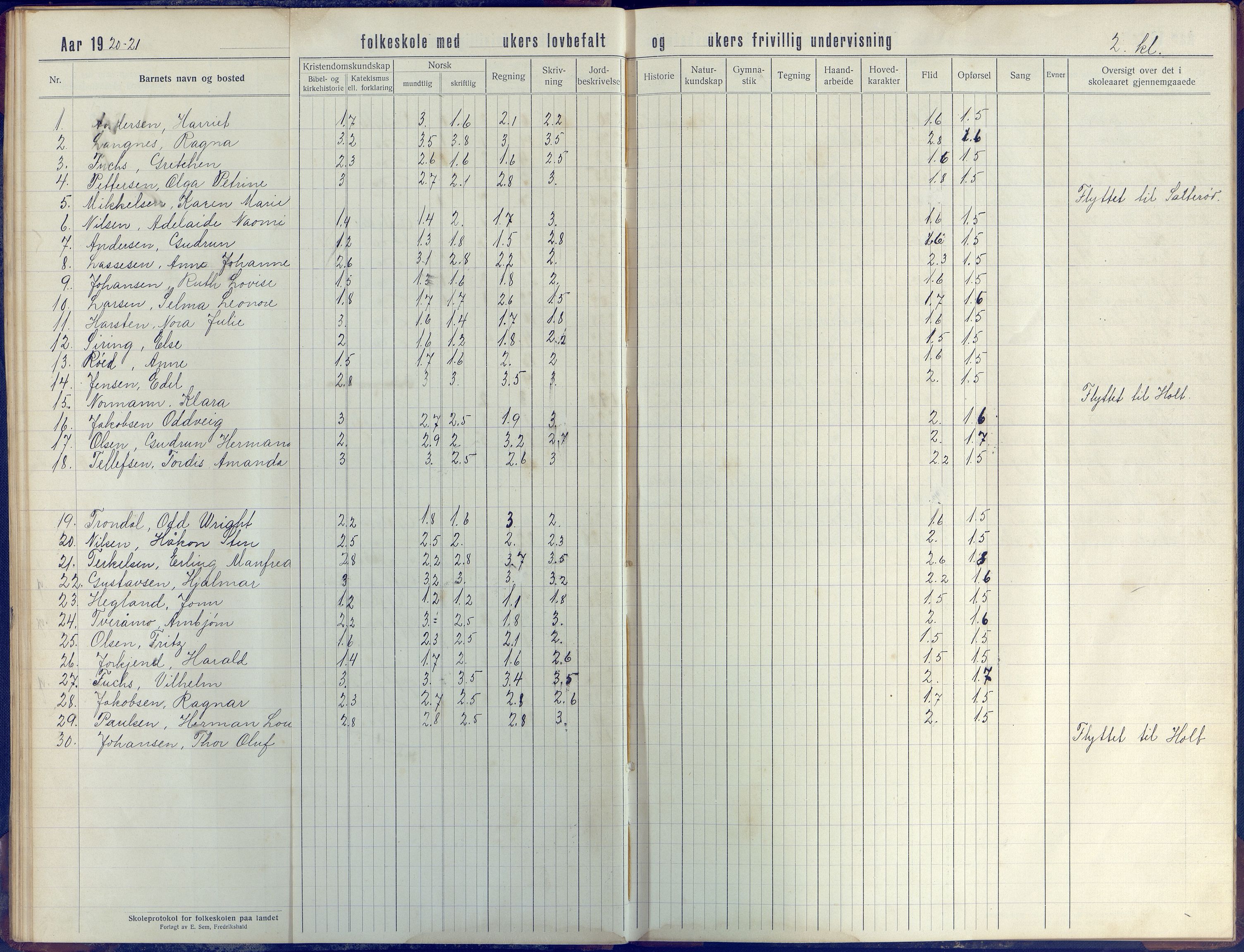 Stokken kommune, AAKS/KA0917-PK/04/04d/L0005: Skoleprotokoll, 1916-1932