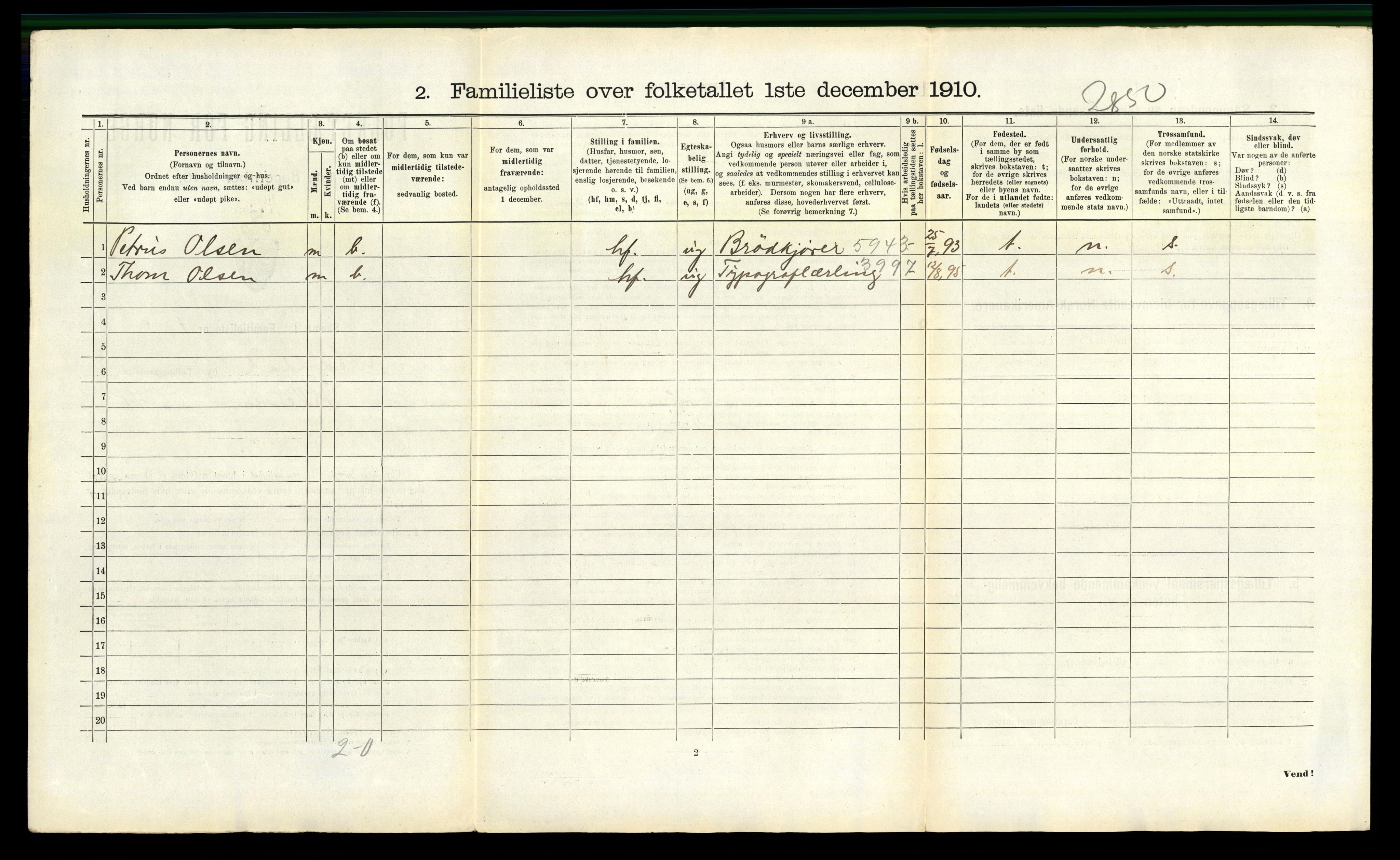 RA, Folketelling 1910 for 1002 Mandal ladested, 1910, s. 2621