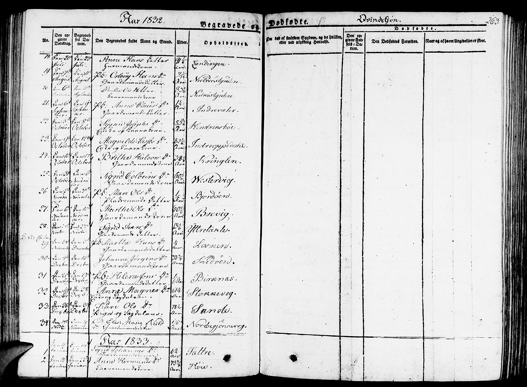 Gulen sokneprestembete, AV/SAB-A-80201/H/Haa/Haaa/L0019: Ministerialbok nr. A 19, 1826-1836, s. 263