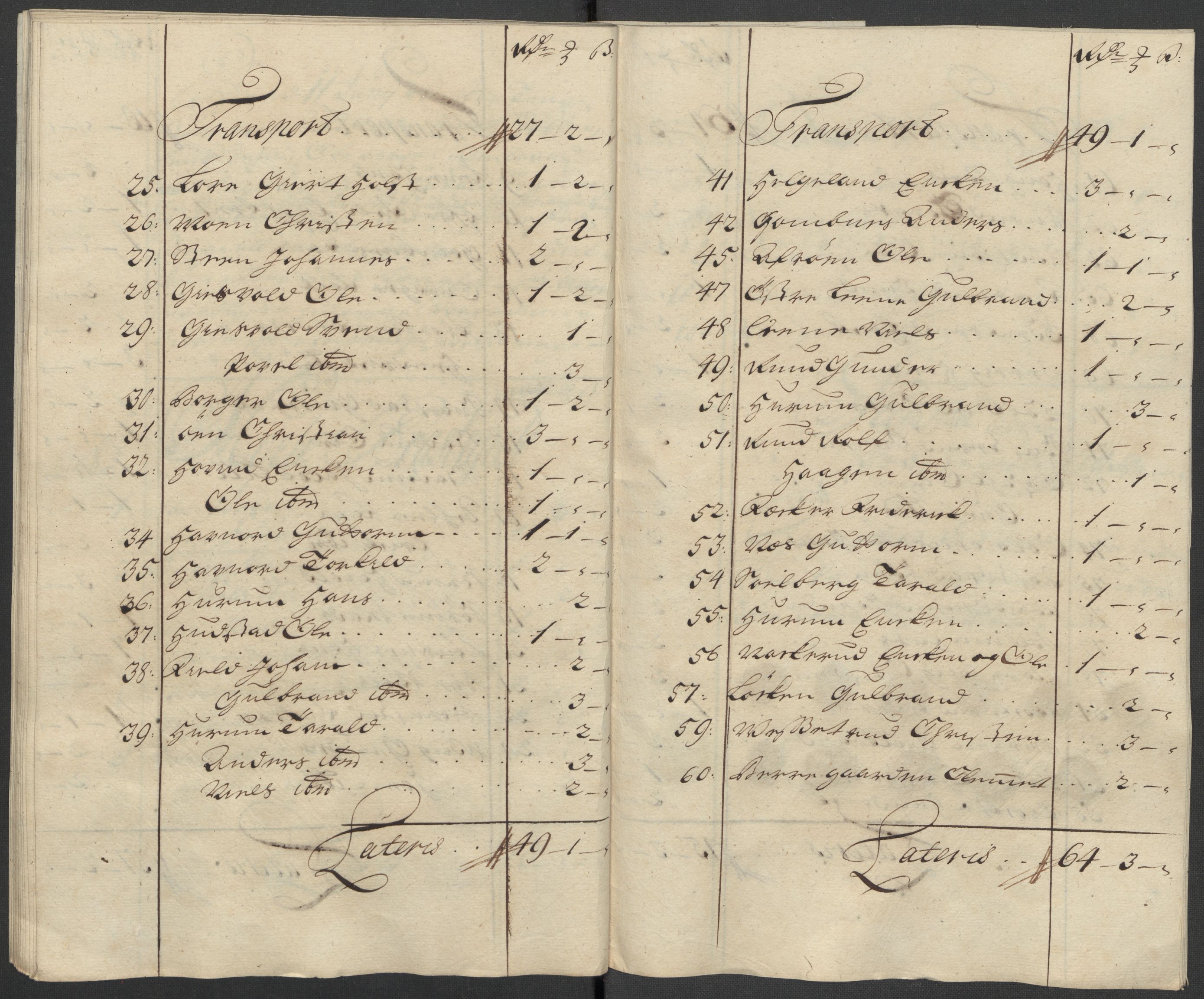 Rentekammeret inntil 1814, Reviderte regnskaper, Fogderegnskap, AV/RA-EA-4092/R23/L1476: Fogderegnskap Ringerike og Hallingdal, 1718, s. 99