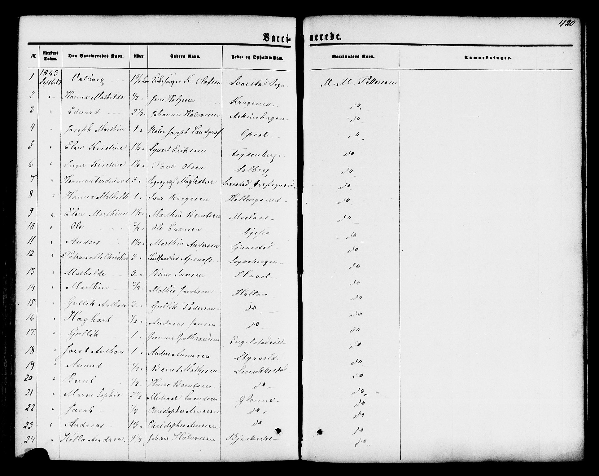 Lardal kirkebøker, AV/SAKO-A-350/F/Fa/L0007: Ministerialbok nr. I 7, 1861-1880, s. 420