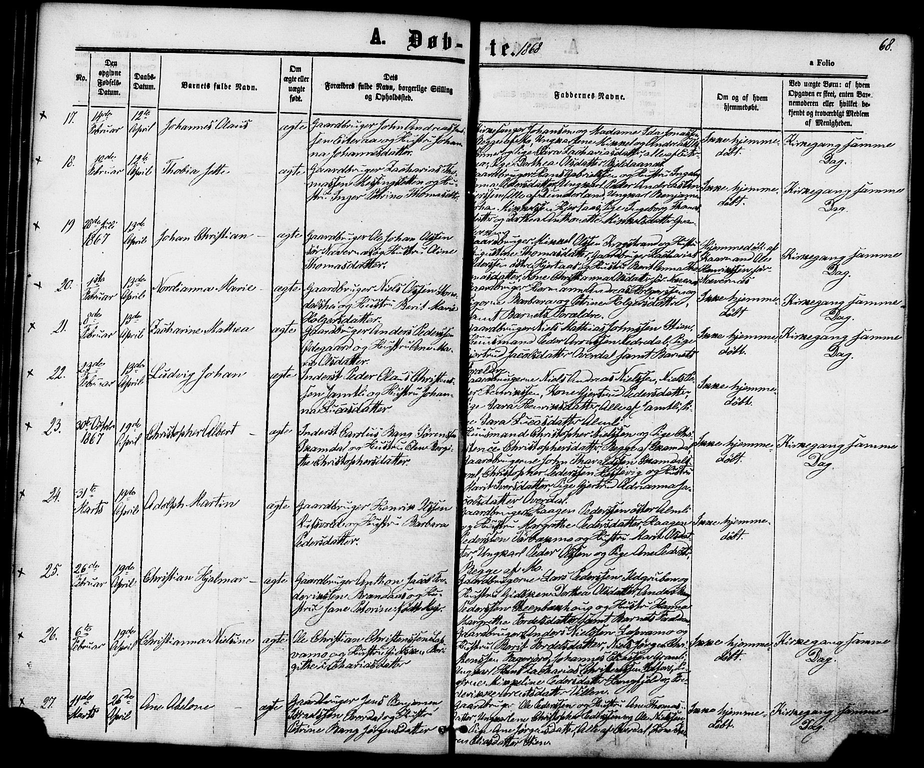 Ministerialprotokoller, klokkerbøker og fødselsregistre - Nordland, AV/SAT-A-1459/827/L0393: Ministerialbok nr. 827A05, 1863-1883, s. 68