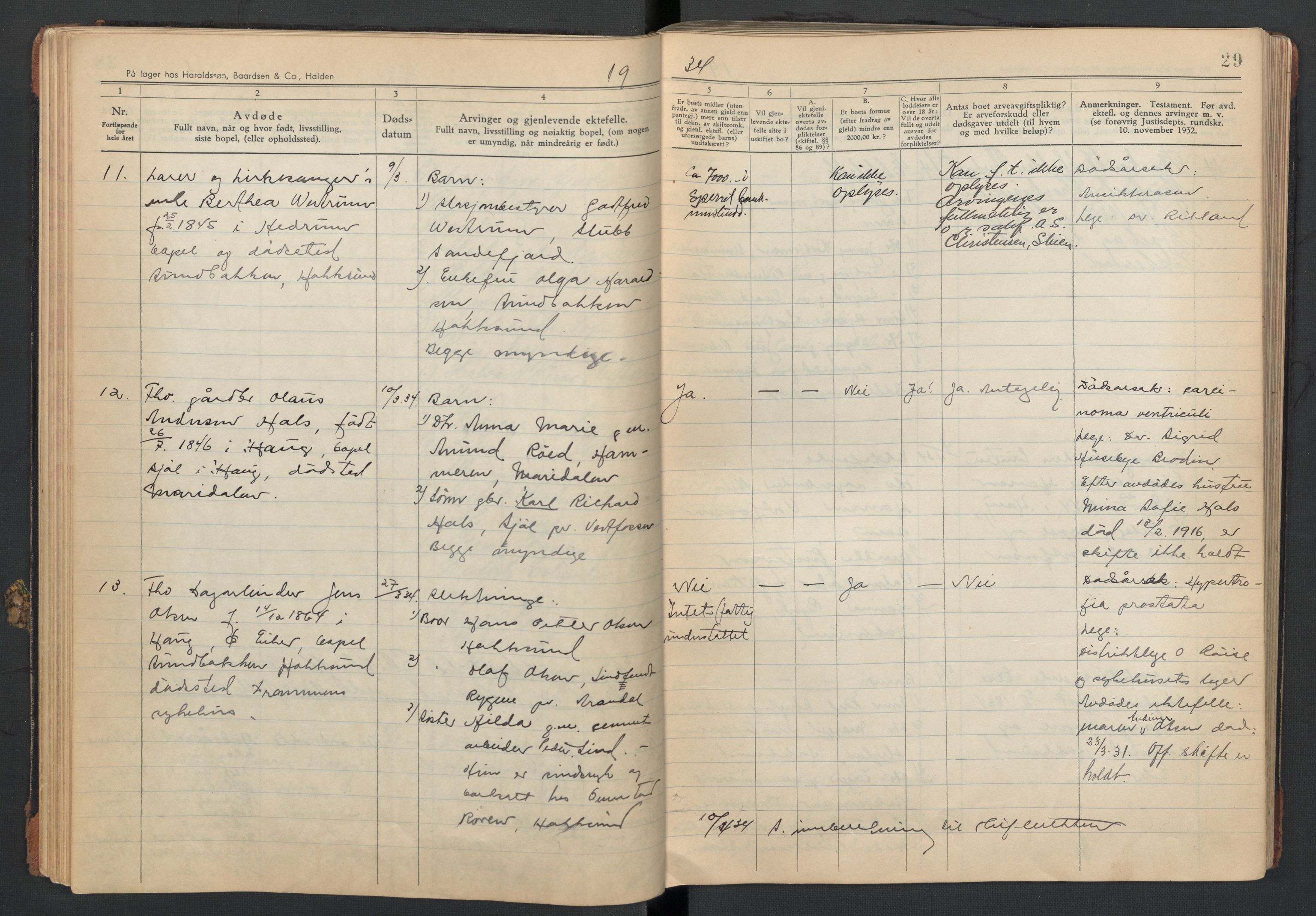 Haug og Bakke lensmannskontor, SAKO/A-511/H/Ha/Haa/L0005: Dødsfallsprotokoll, Haug, 1933-1942, s. 29
