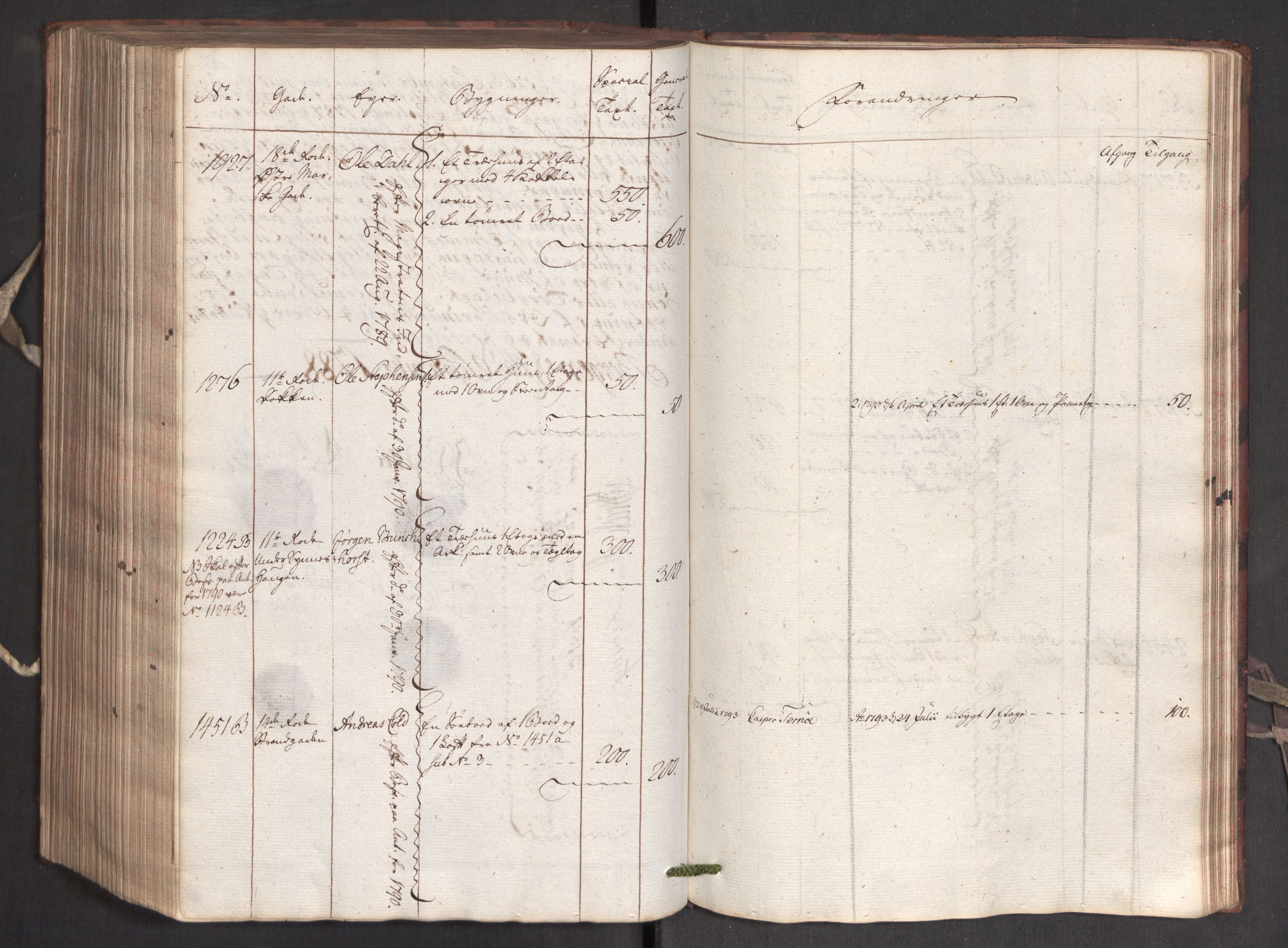 Kommersekollegiet, Brannforsikringskontoret 1767-1814, AV/RA-EA-5458/F/Fa/L0005/0001: Bergen / Branntakstprotokoll, 1787
