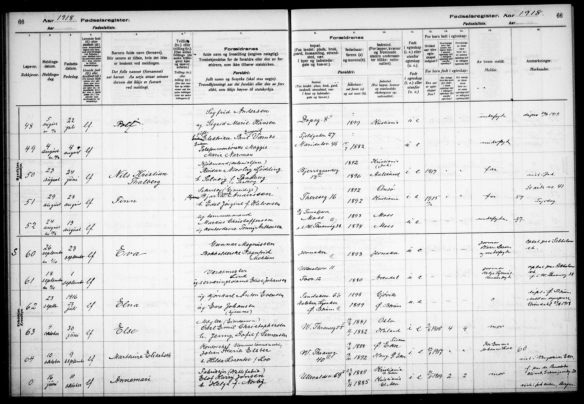 Gamle Aker prestekontor Kirkebøker, AV/SAO-A-10617a/J/L0001: Fødselsregister nr. 1, 1916-1927, s. 66
