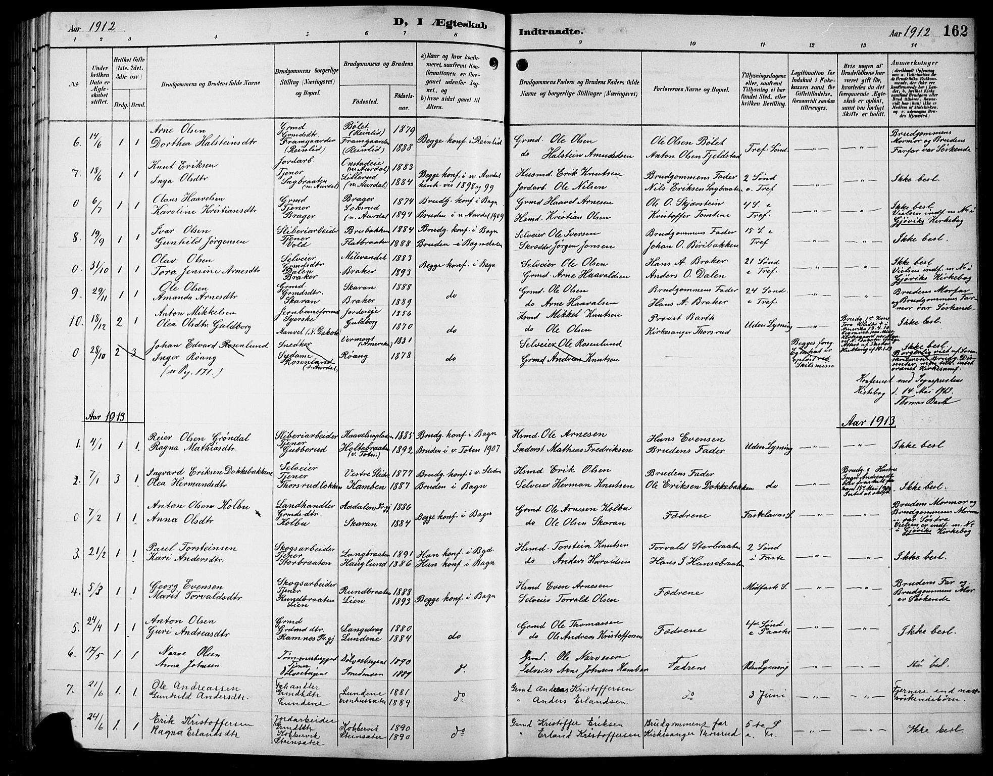Sør-Aurdal prestekontor, AV/SAH-PREST-128/H/Ha/Hab/L0009: Klokkerbok nr. 9, 1894-1924, s. 162