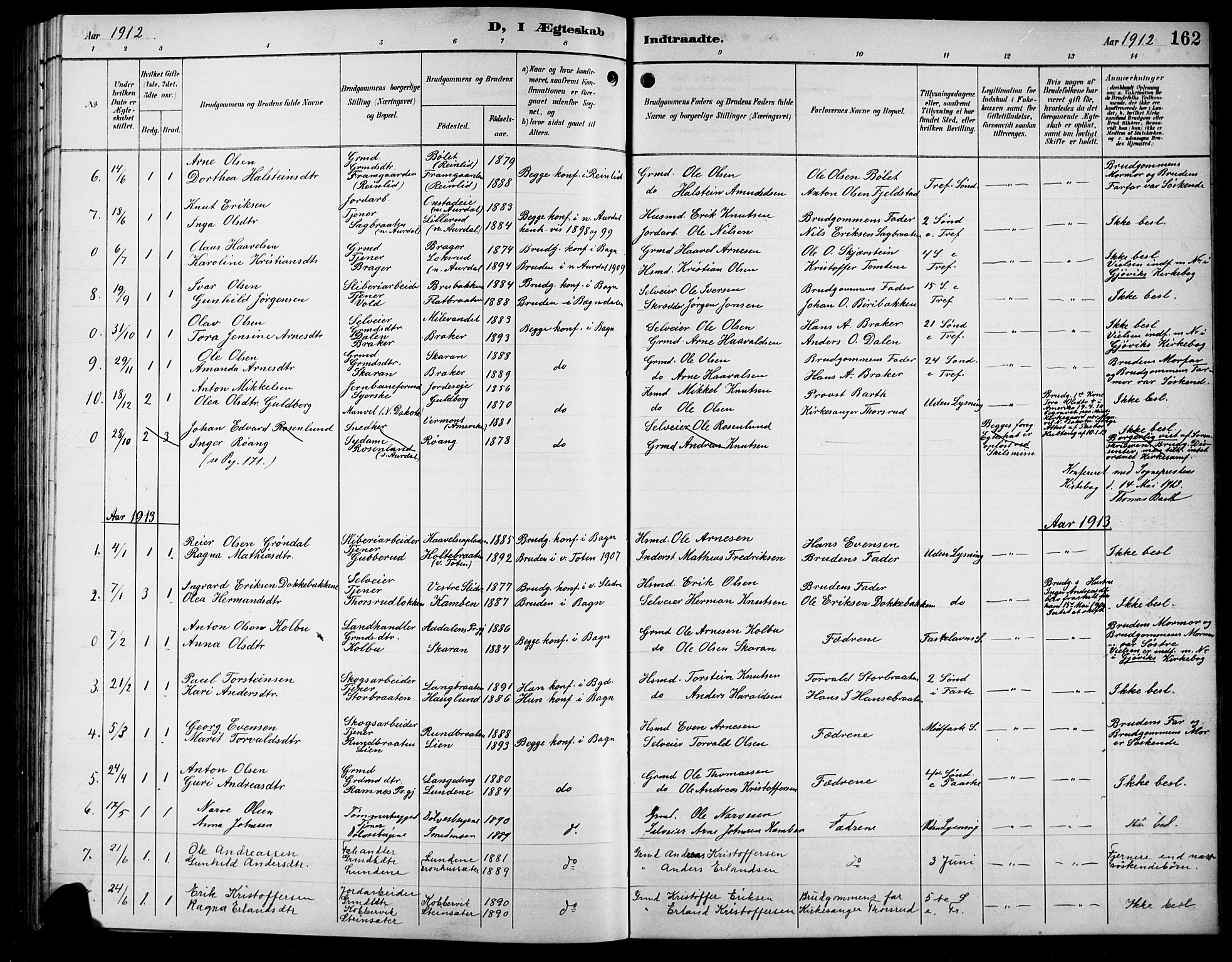 Sør-Aurdal prestekontor, SAH/PREST-128/H/Ha/Hab/L0009: Klokkerbok nr. 9, 1894-1924, s. 162