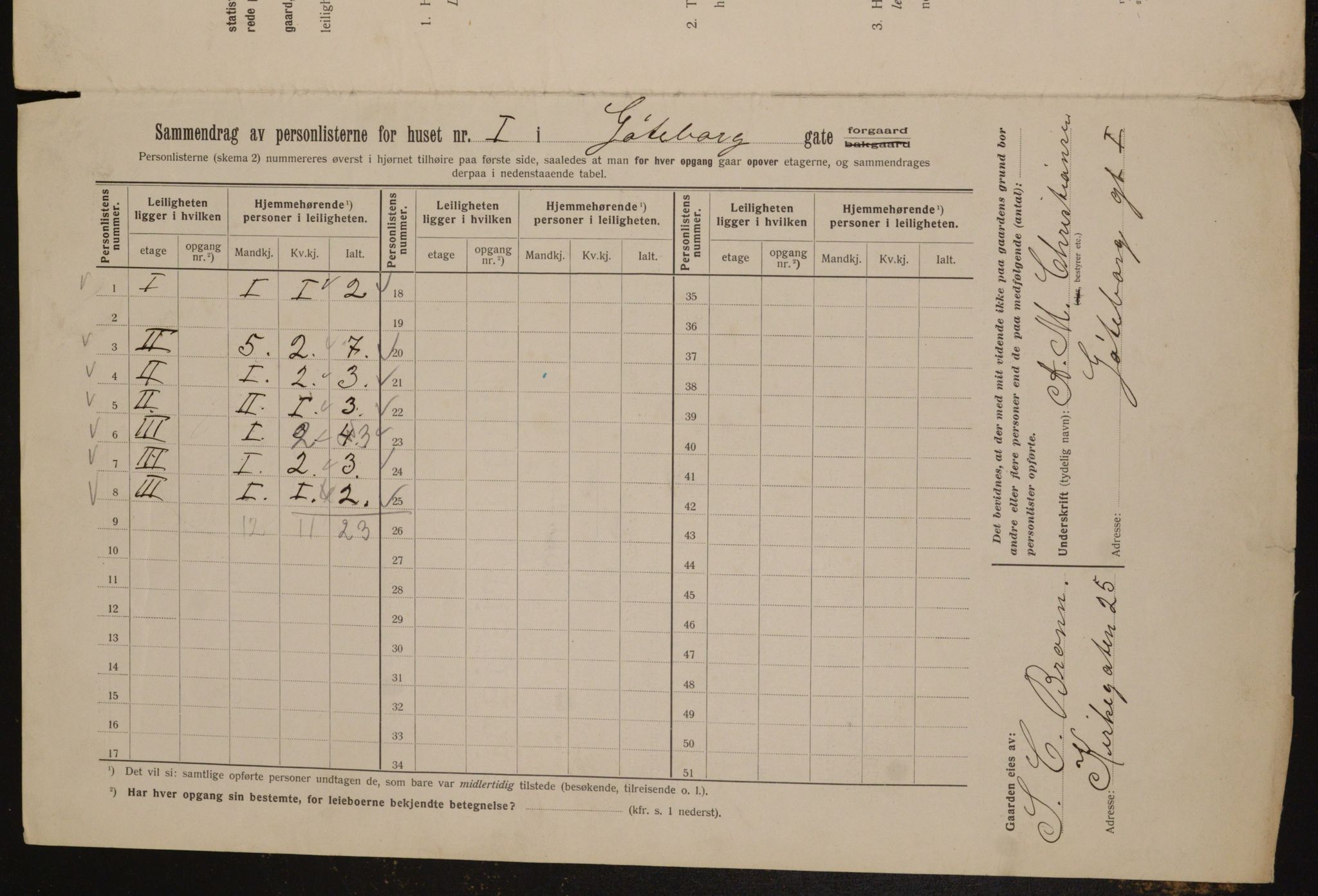 OBA, Kommunal folketelling 1.2.1912 for Kristiania, 1912, s. 32708