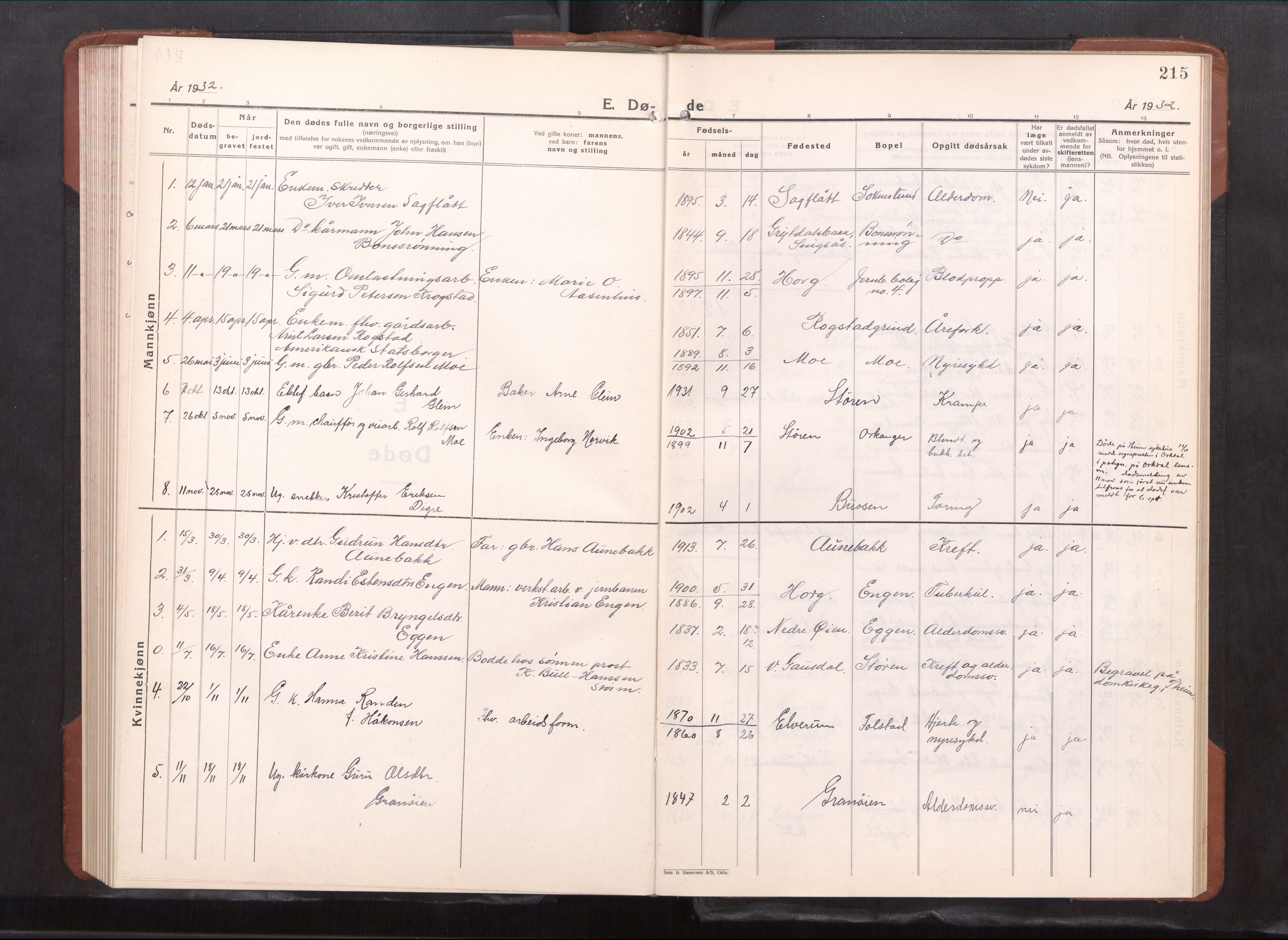 Ministerialprotokoller, klokkerbøker og fødselsregistre - Sør-Trøndelag, AV/SAT-A-1456/687/L1018: Klokkerbok nr. 687---, 1932-1959, s. 215