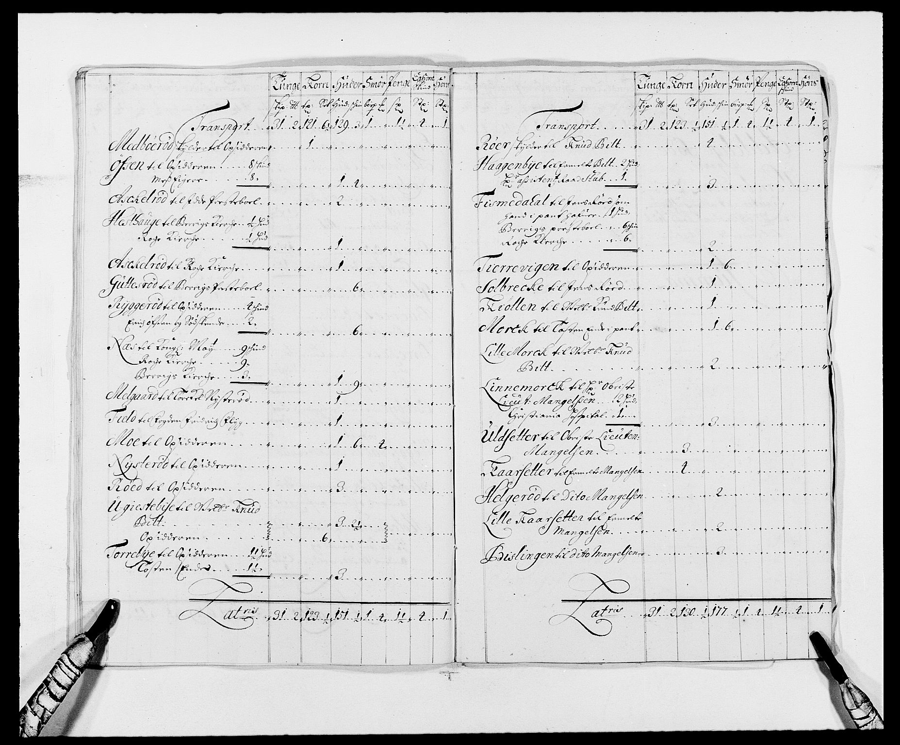 Rentekammeret inntil 1814, Reviderte regnskaper, Fogderegnskap, AV/RA-EA-4092/R01/L0010: Fogderegnskap Idd og Marker, 1690-1691, s. 211