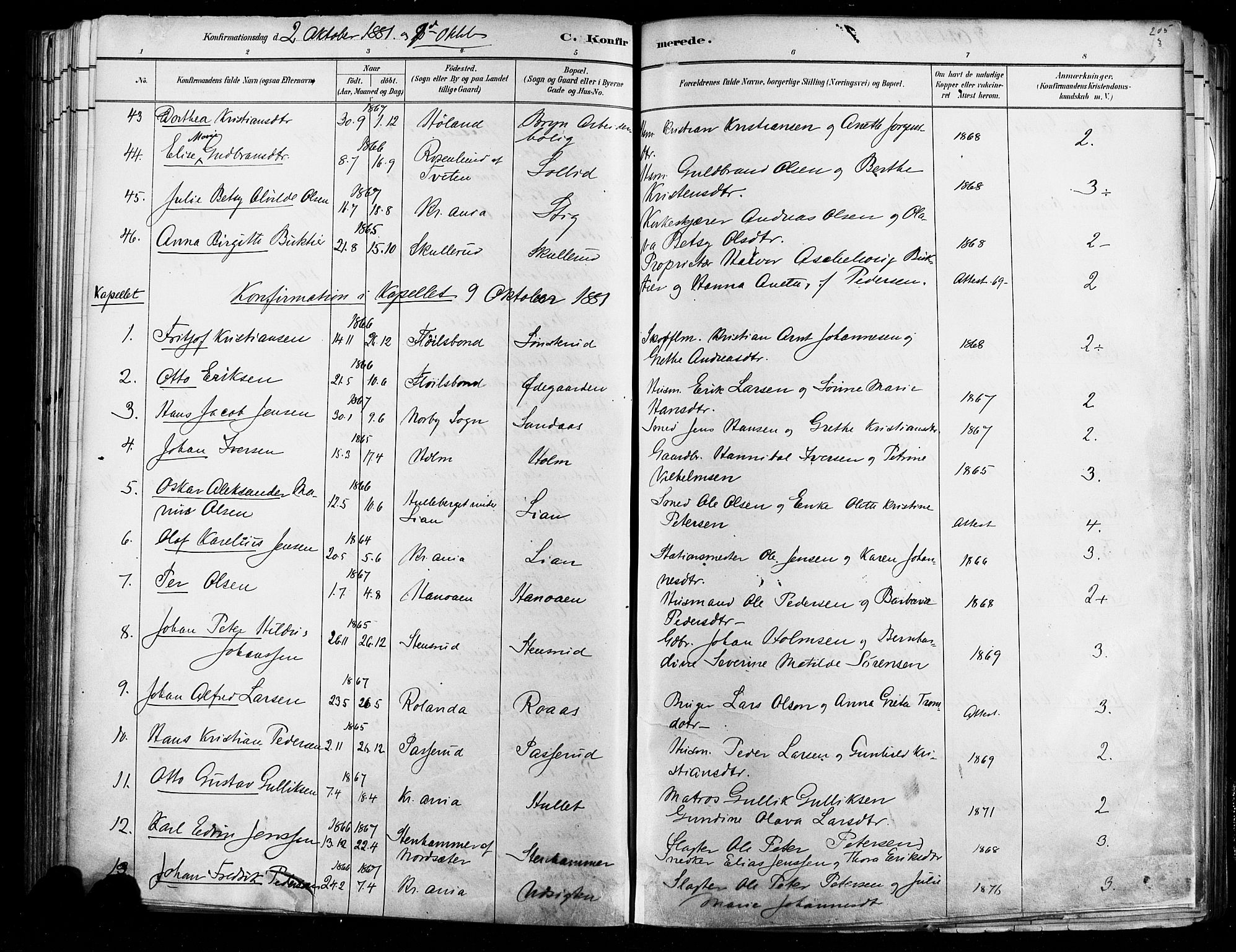 Østre Aker prestekontor Kirkebøker, AV/SAO-A-10840/F/Fa/L0006: Ministerialbok nr. I 5, 1879-1882, s. 205c