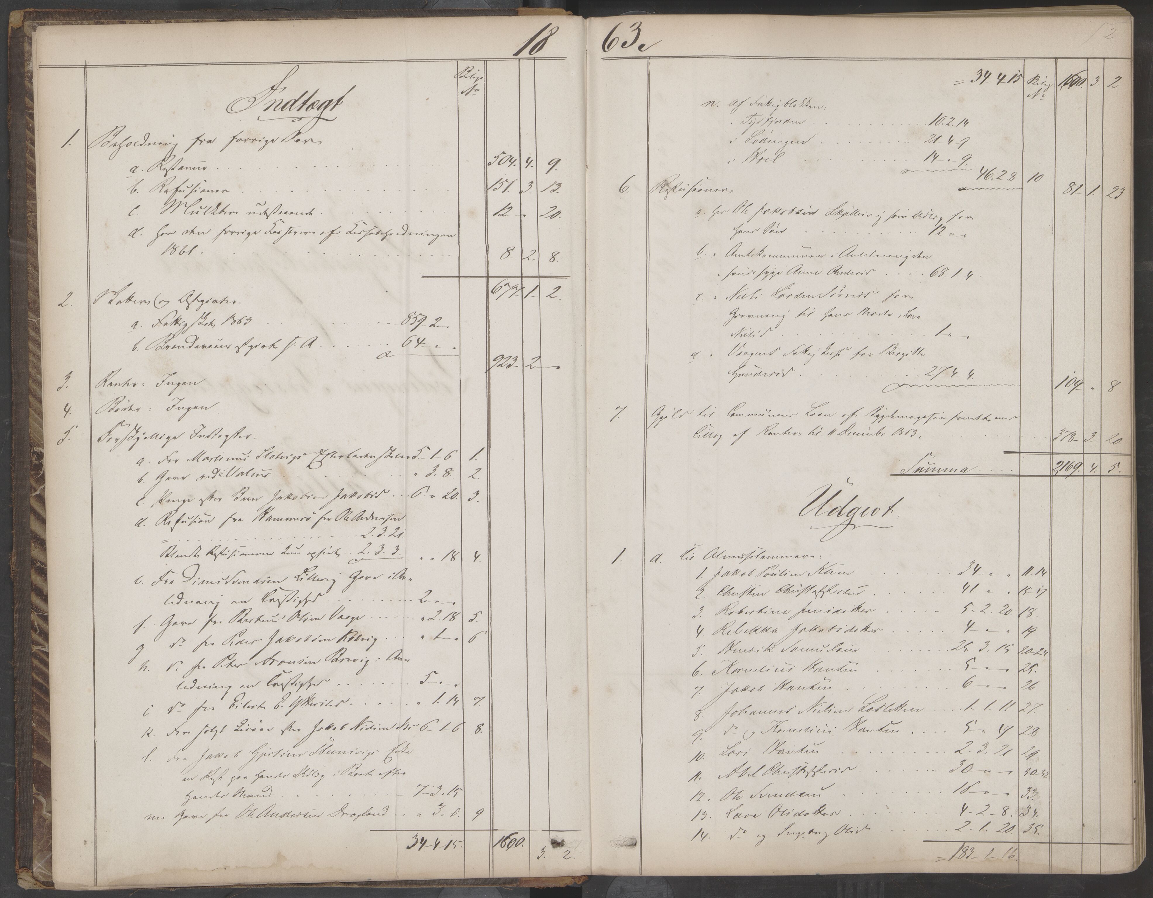 Lødingen kommune. Fattigstyre/forsorgsstyre, AIN/K-18510.610.01/R/Ra/L0001: Regnskapsbok, 1865-1919