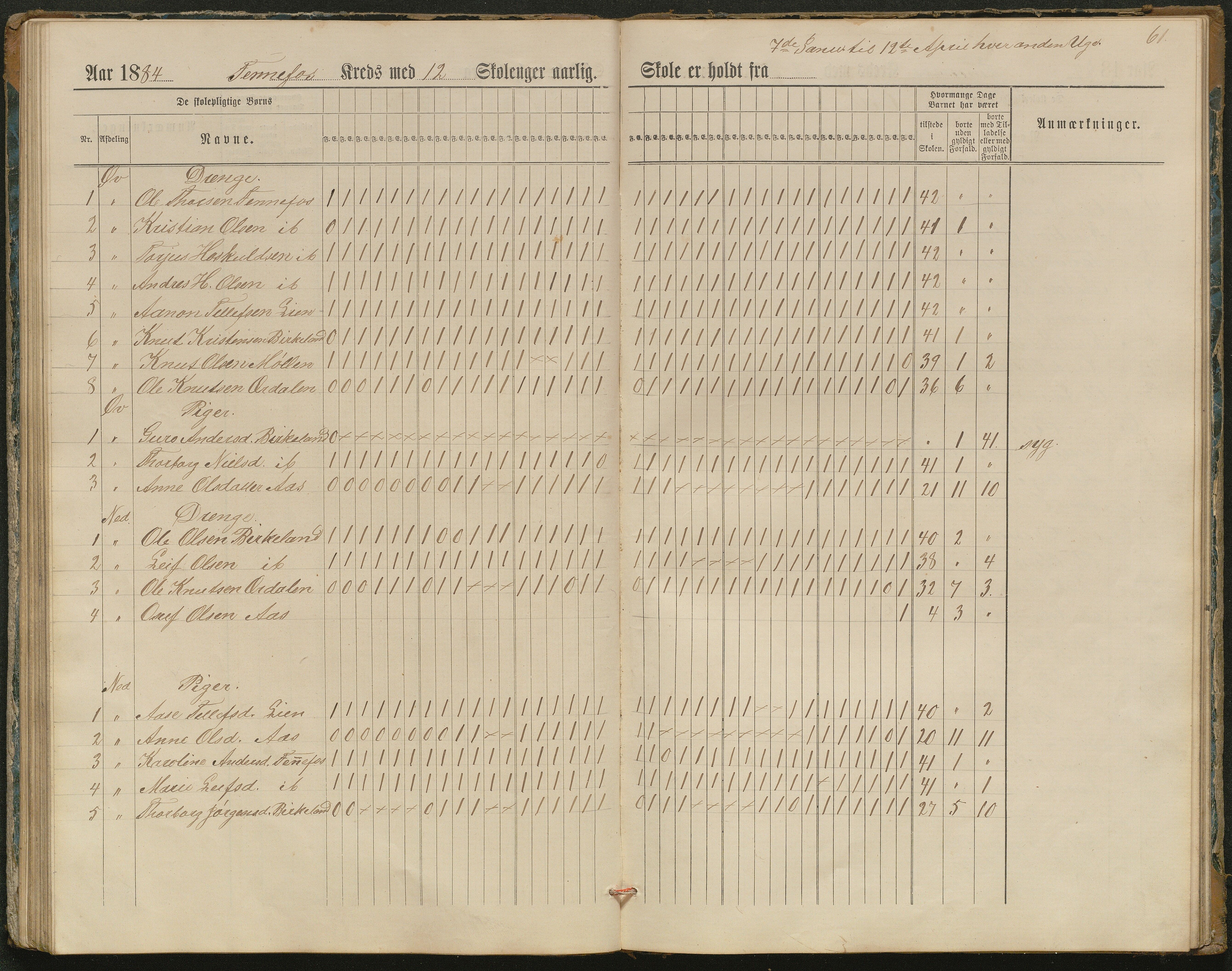 Hornnes kommune, Kjetså, Fennefoss skolekrets, AAKS/KA0936-550c/F1/L0002: Skoleprotokoll. Kjetså og Fennefoss, 1884-1896, s. 61