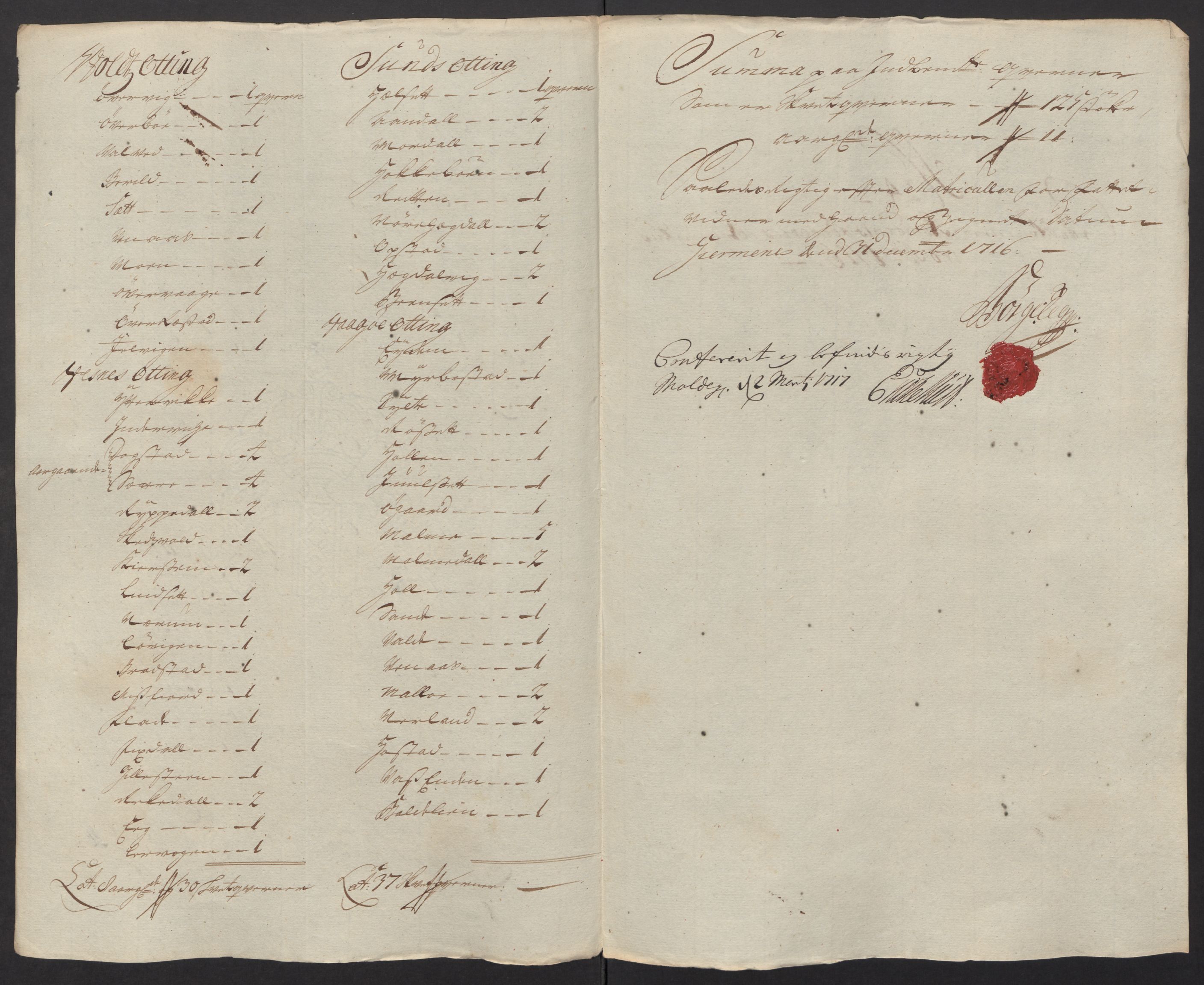 Rentekammeret inntil 1814, Reviderte regnskaper, Fogderegnskap, AV/RA-EA-4092/R55/L3663: Fogderegnskap Romsdal, 1715-1716, s. 342