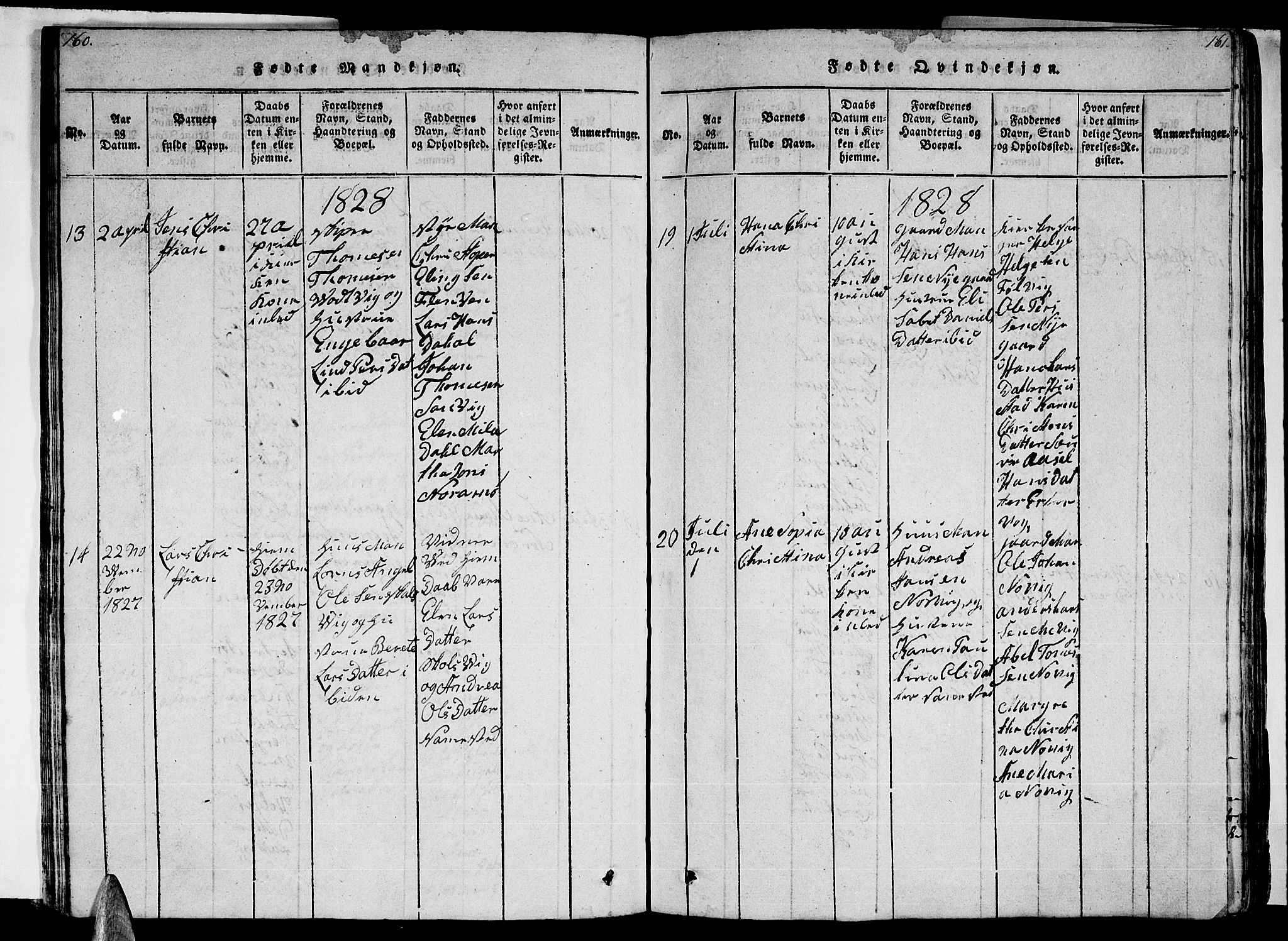 Ministerialprotokoller, klokkerbøker og fødselsregistre - Nordland, AV/SAT-A-1459/805/L0105: Klokkerbok nr. 805C01, 1820-1839, s. 160-161