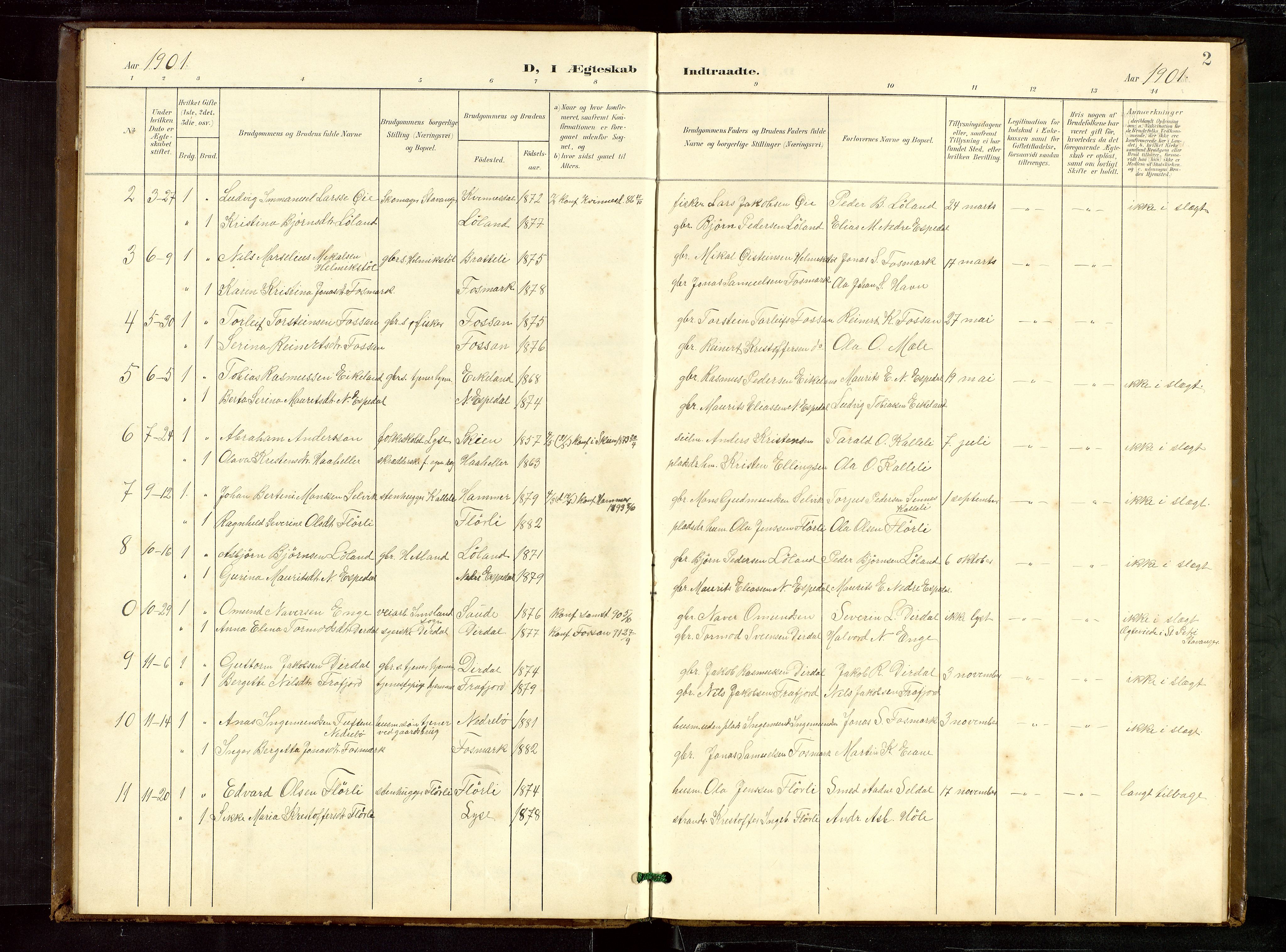 Høgsfjord sokneprestkontor, SAST/A-101624/H/Ha/Hab/L0010: Klokkerbok nr. B 10, 1900-1922, s. 2