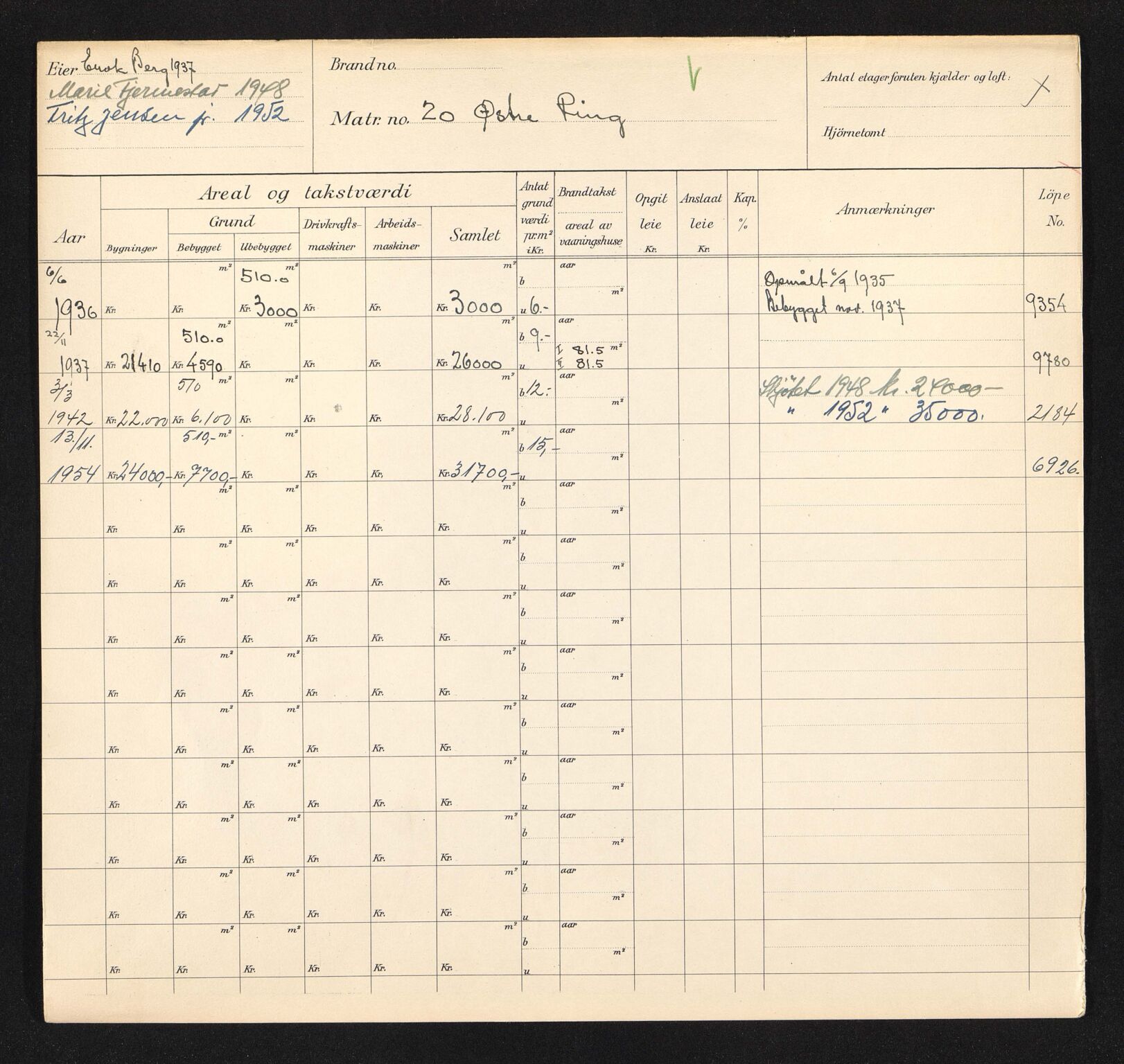 Stavanger kommune. Skattetakstvesenet, BYST/A-0440/F/Fa/Faa/L0046/0006: Skattetakstkort / Østre ring 19 - Øvre Blåsenborg - Øvre banegate 27