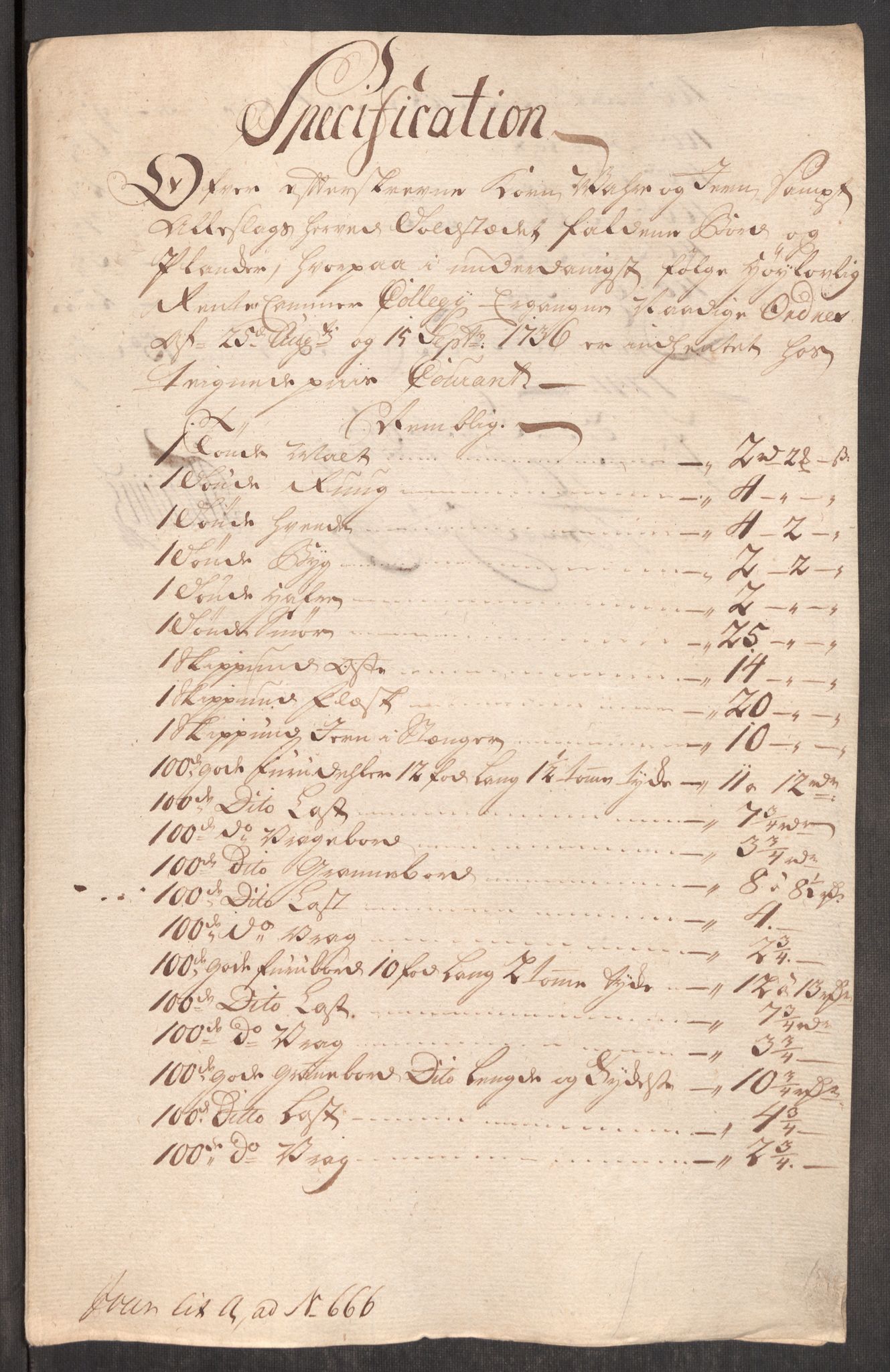 Rentekammeret inntil 1814, Realistisk ordnet avdeling, AV/RA-EA-4070/Oe/L0002: [Ø1]: Priskuranter, 1740-1744, s. 248