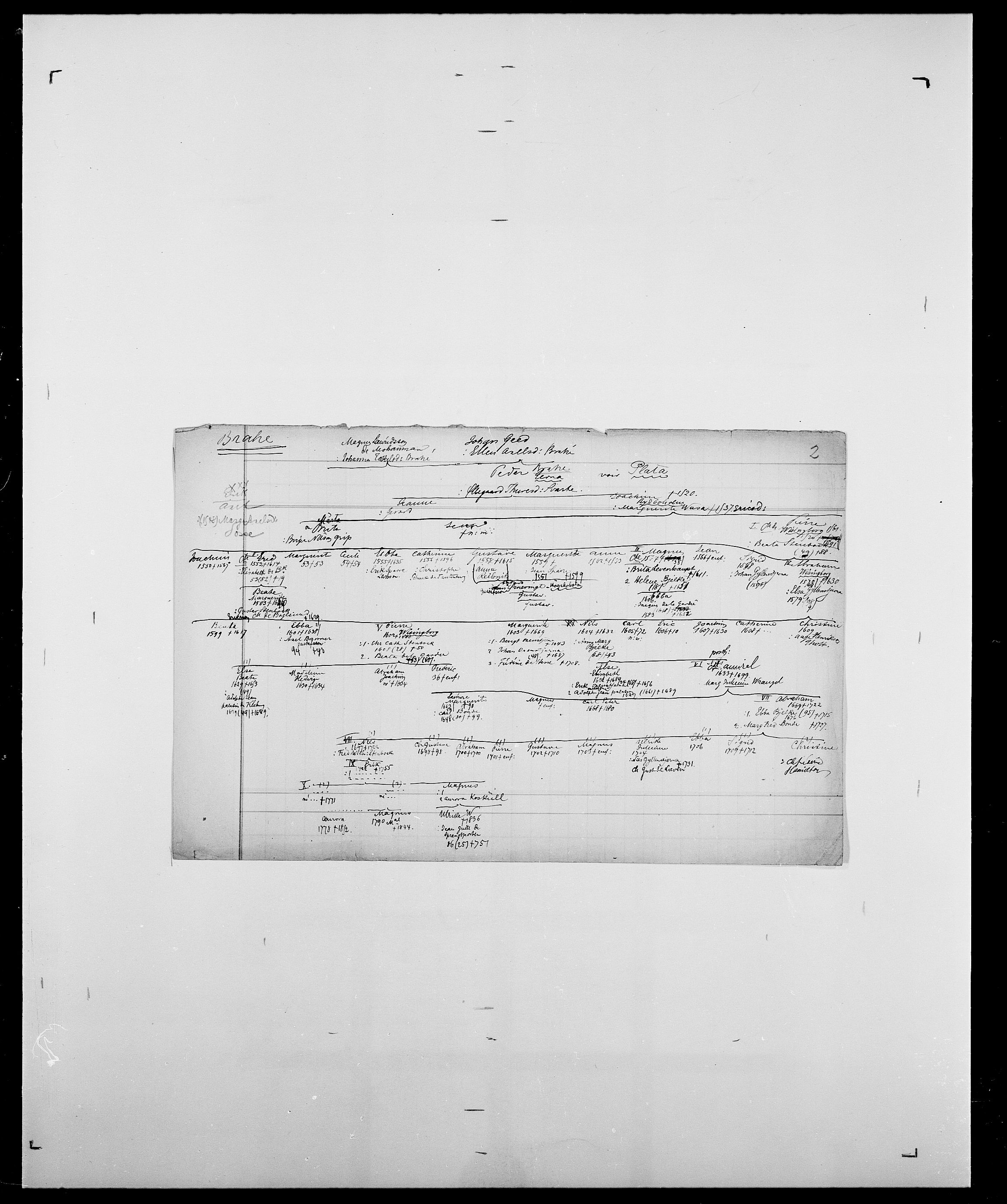 Delgobe, Charles Antoine - samling, AV/SAO-PAO-0038/D/Da/L0005: Boalth - Brahm, s. 464