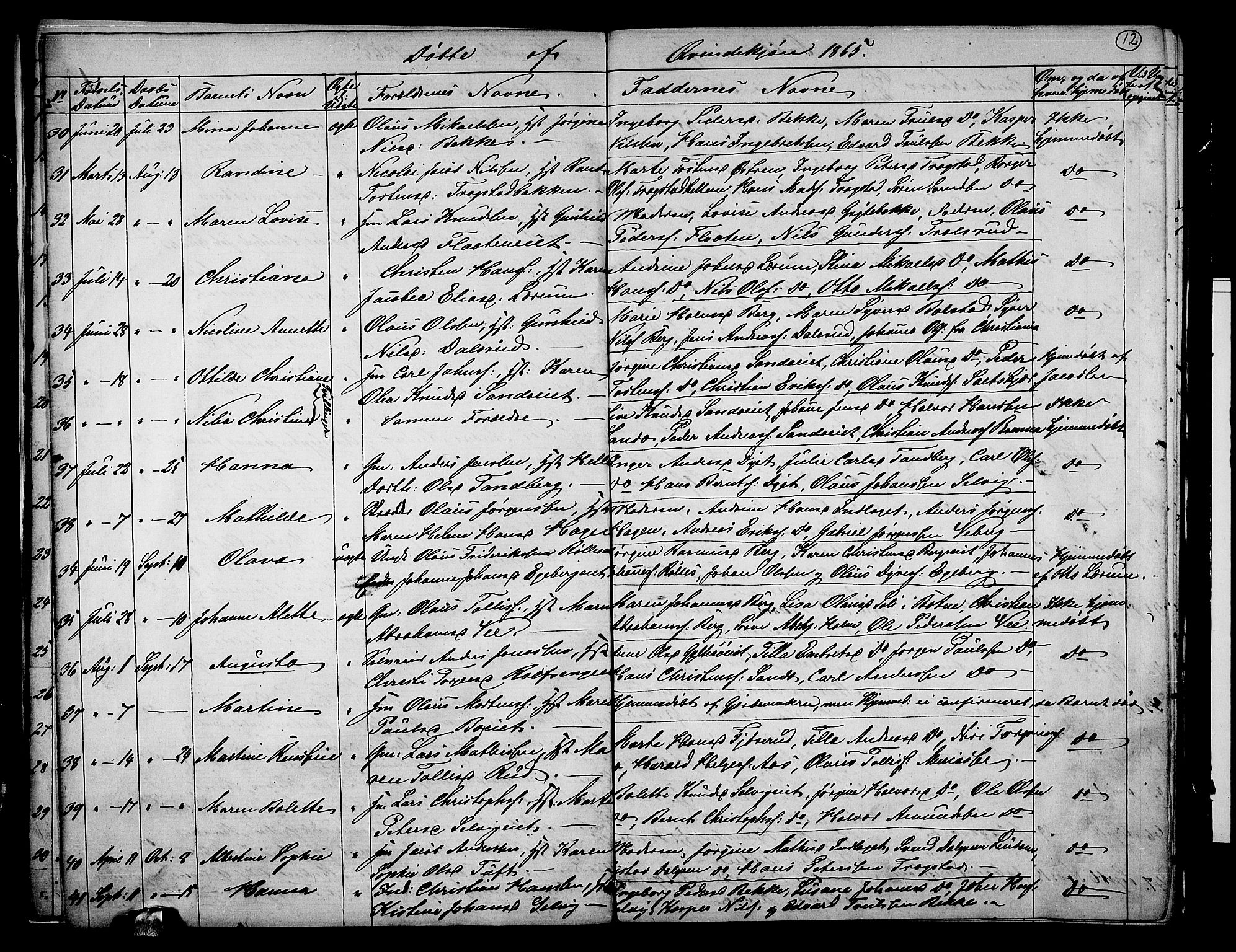 Sande Kirkebøker, AV/SAKO-A-53/G/Ga/L0003: Klokkerbok nr. 3, 1864-1882, s. 12