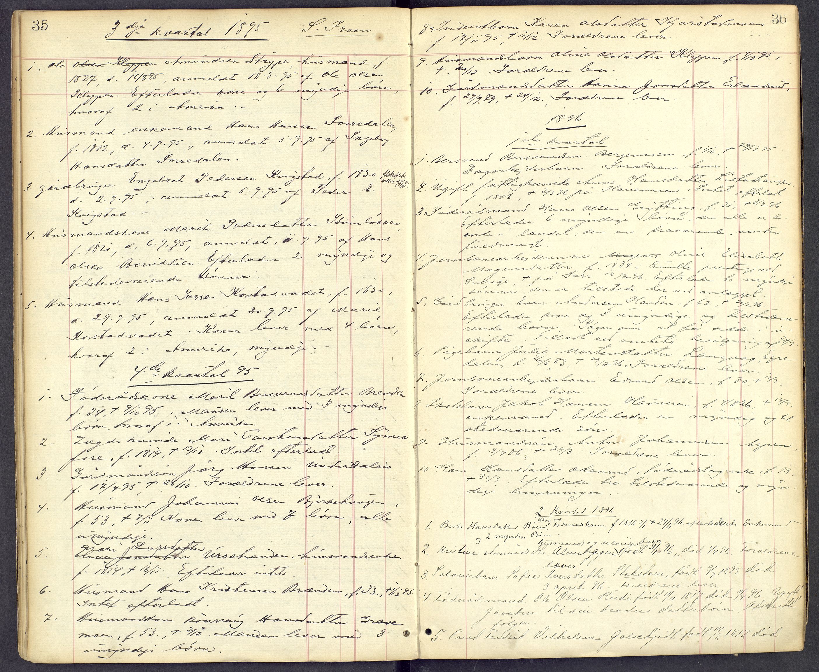 Mellom-Gudbrandsdal sorenskriveri, AV/SAH-TING-038/J/Jf/L0002: Dødsfallsprotokoll, 1885-1900, s. 35-36