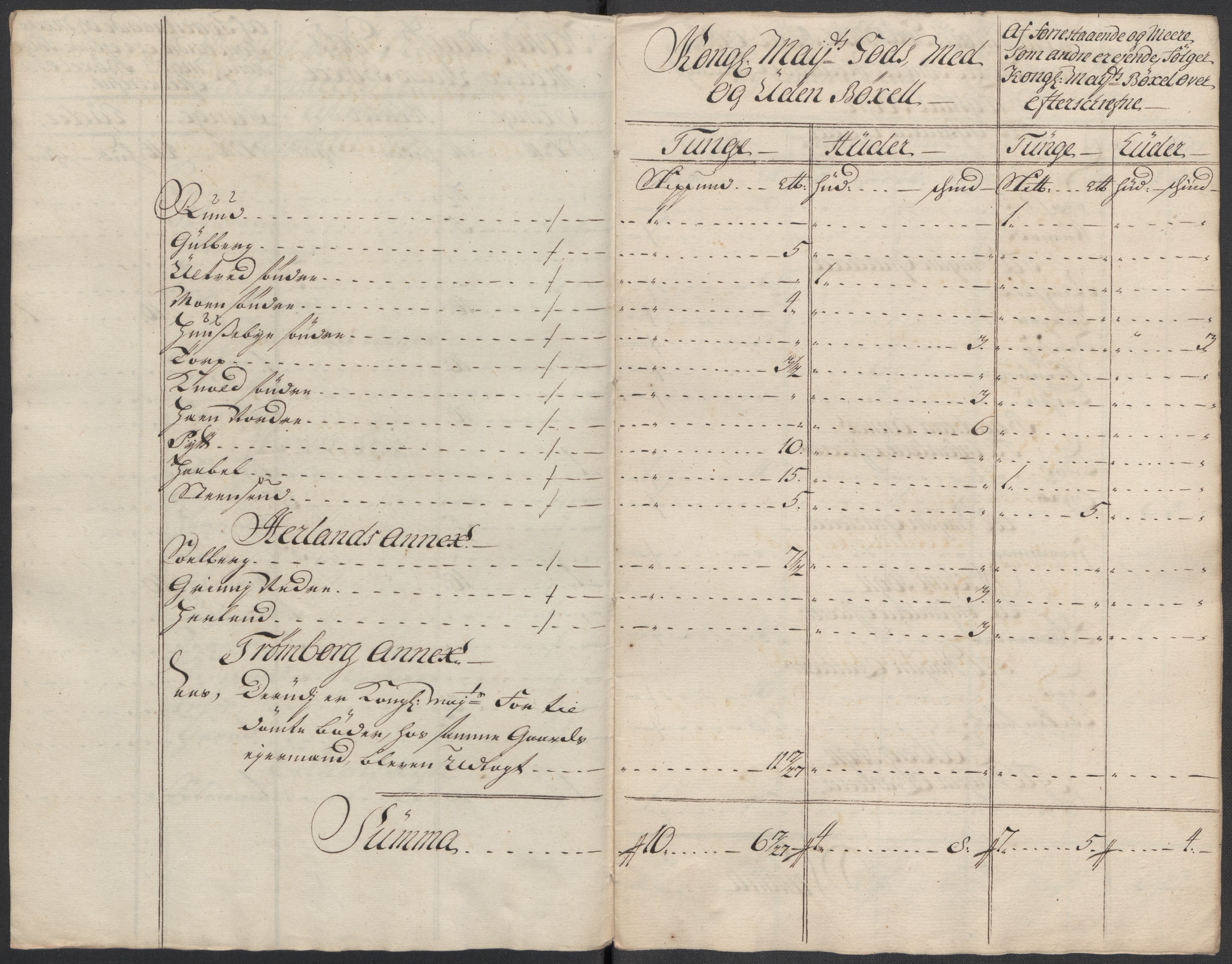 Rentekammeret inntil 1814, Reviderte regnskaper, Fogderegnskap, AV/RA-EA-4092/R07/L0315: Fogderegnskap Rakkestad, Heggen og Frøland, 1718, s. 110