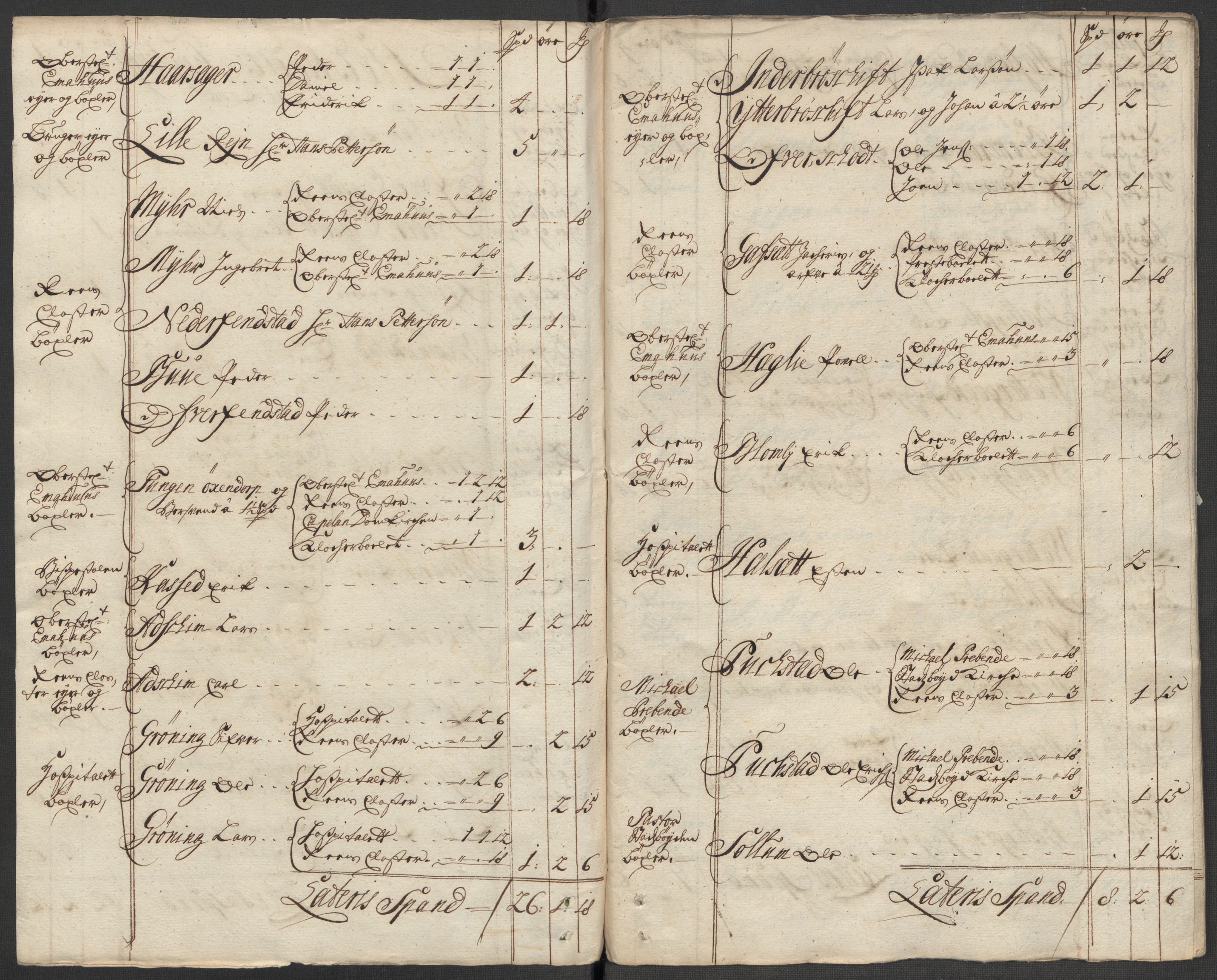 Rentekammeret inntil 1814, Reviderte regnskaper, Fogderegnskap, RA/EA-4092/R57/L3863: Fogderegnskap Fosen, 1715, s. 25