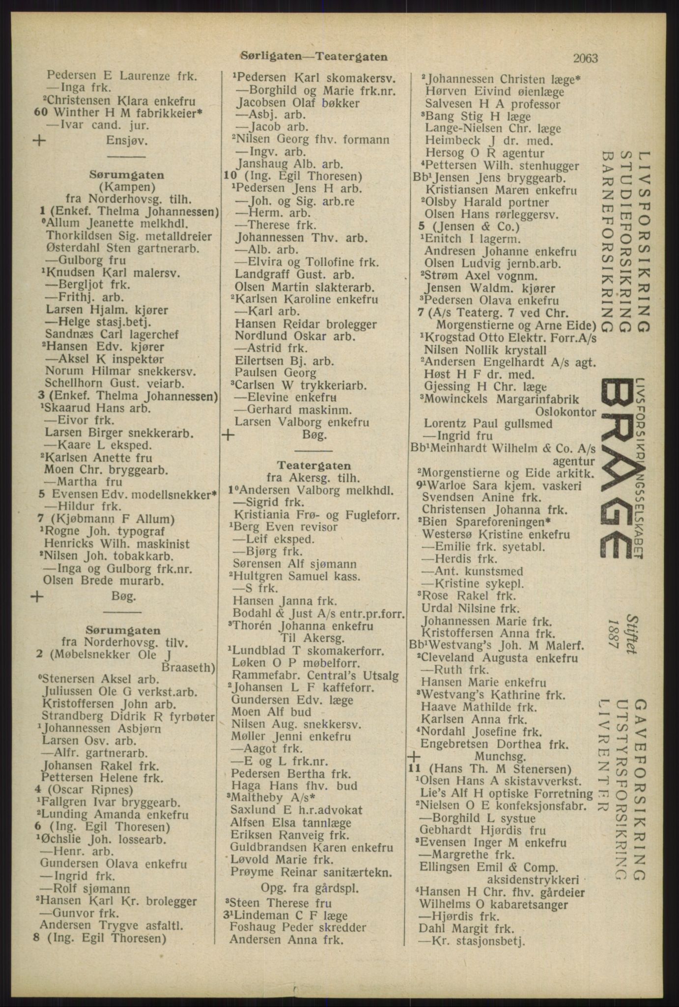 Kristiania/Oslo adressebok, PUBL/-, 1934, s. 2063
