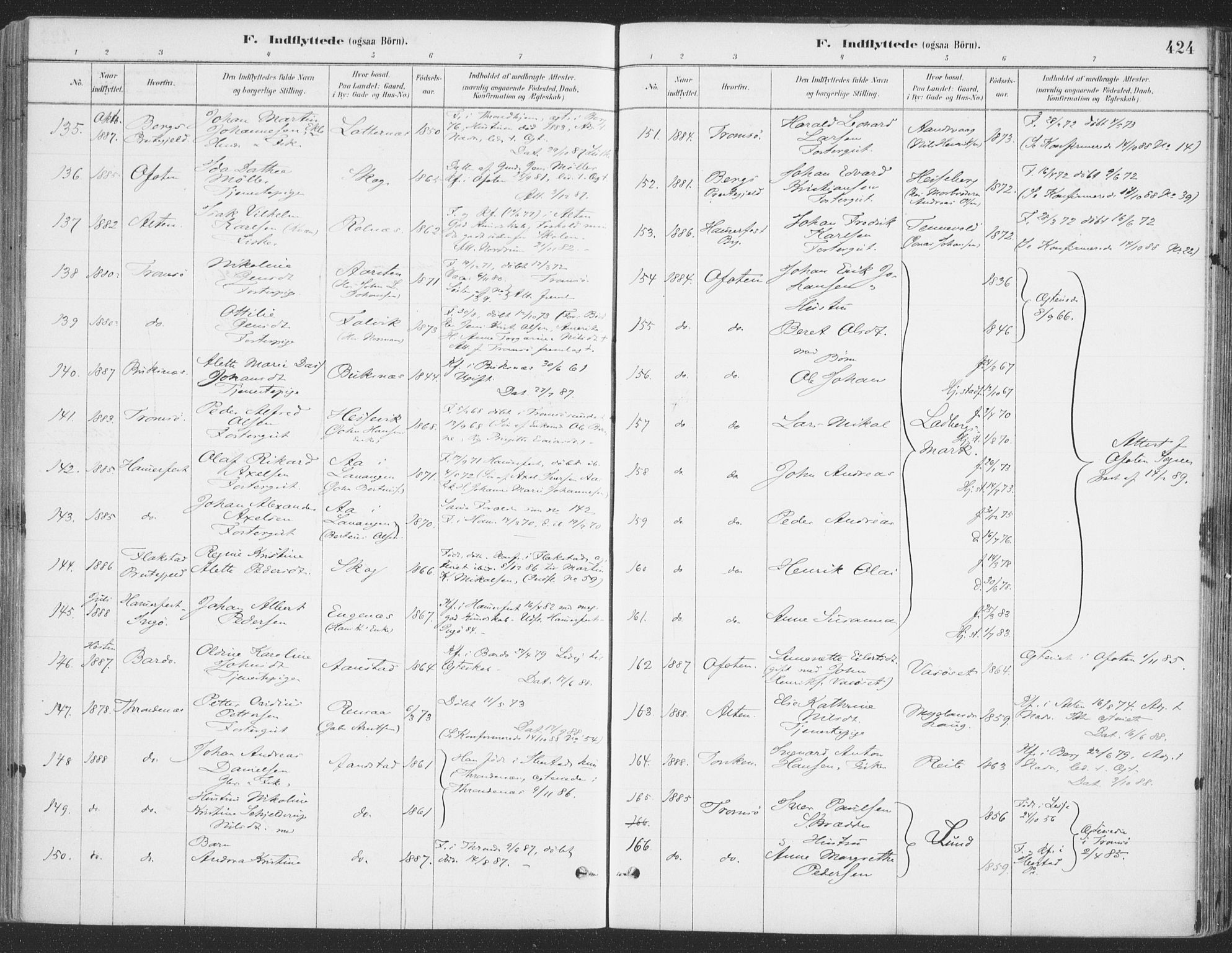 Ibestad sokneprestembete, AV/SATØ-S-0077/H/Ha/Haa/L0011kirke: Ministerialbok nr. 11, 1880-1889, s. 424