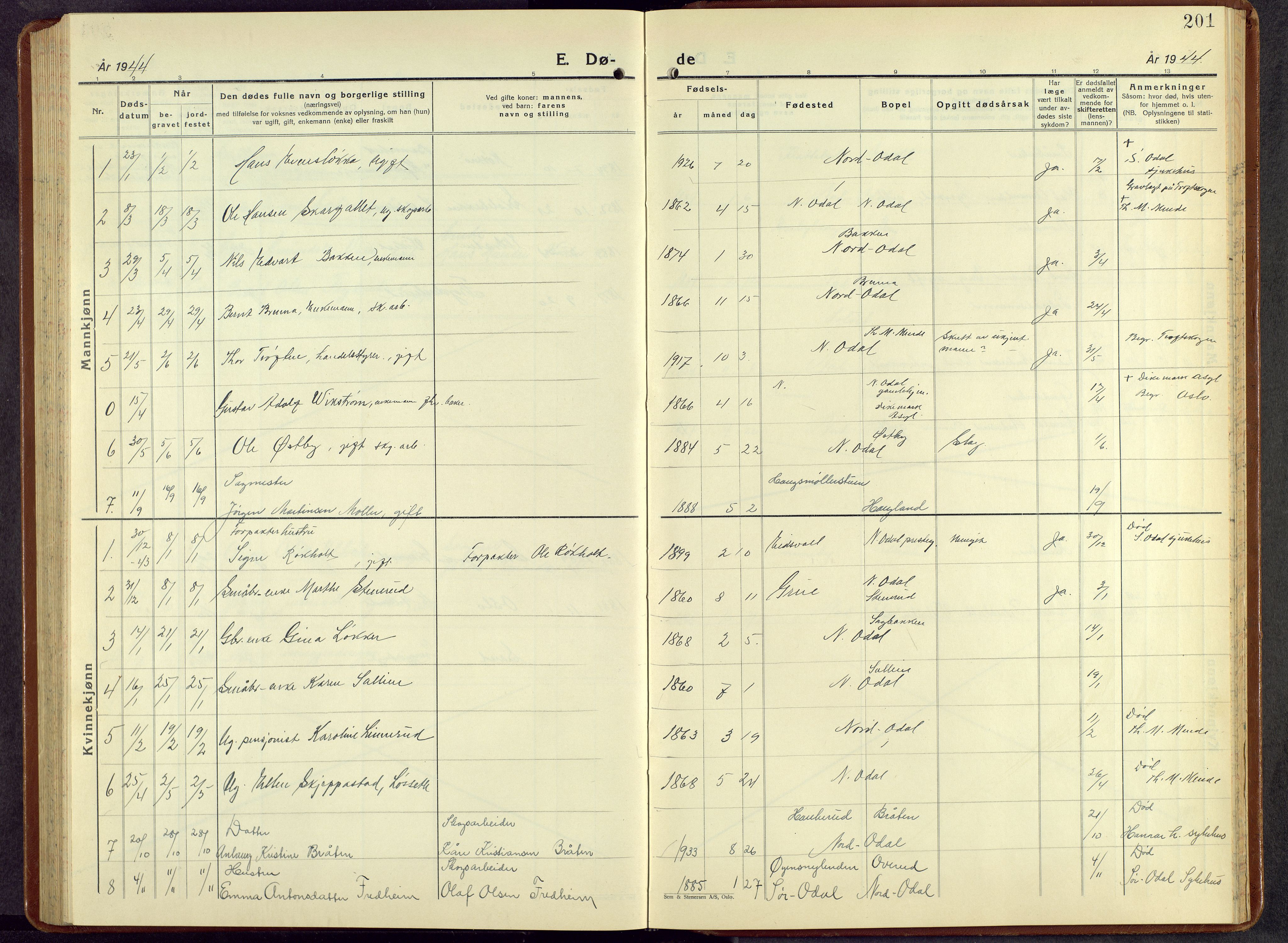 Nord-Odal prestekontor, AV/SAH-PREST-032/H/Ha/Hab/L0007: Klokkerbok nr. 7, 1939-1957, s. 201