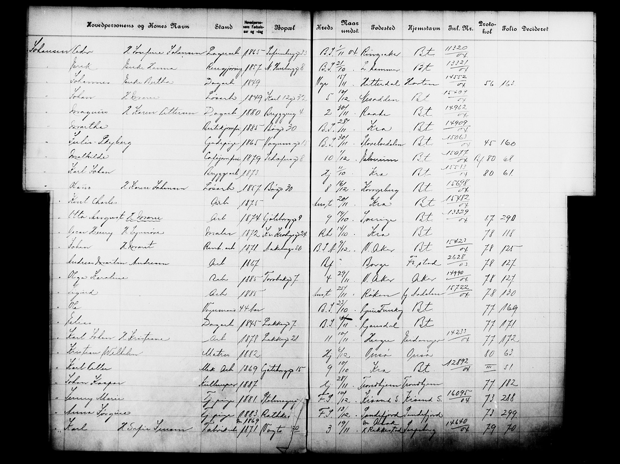 Fattigvesenet, OBA/A-20045/Fb/L0023: Hjemstavnsregister, 1904, s. 107