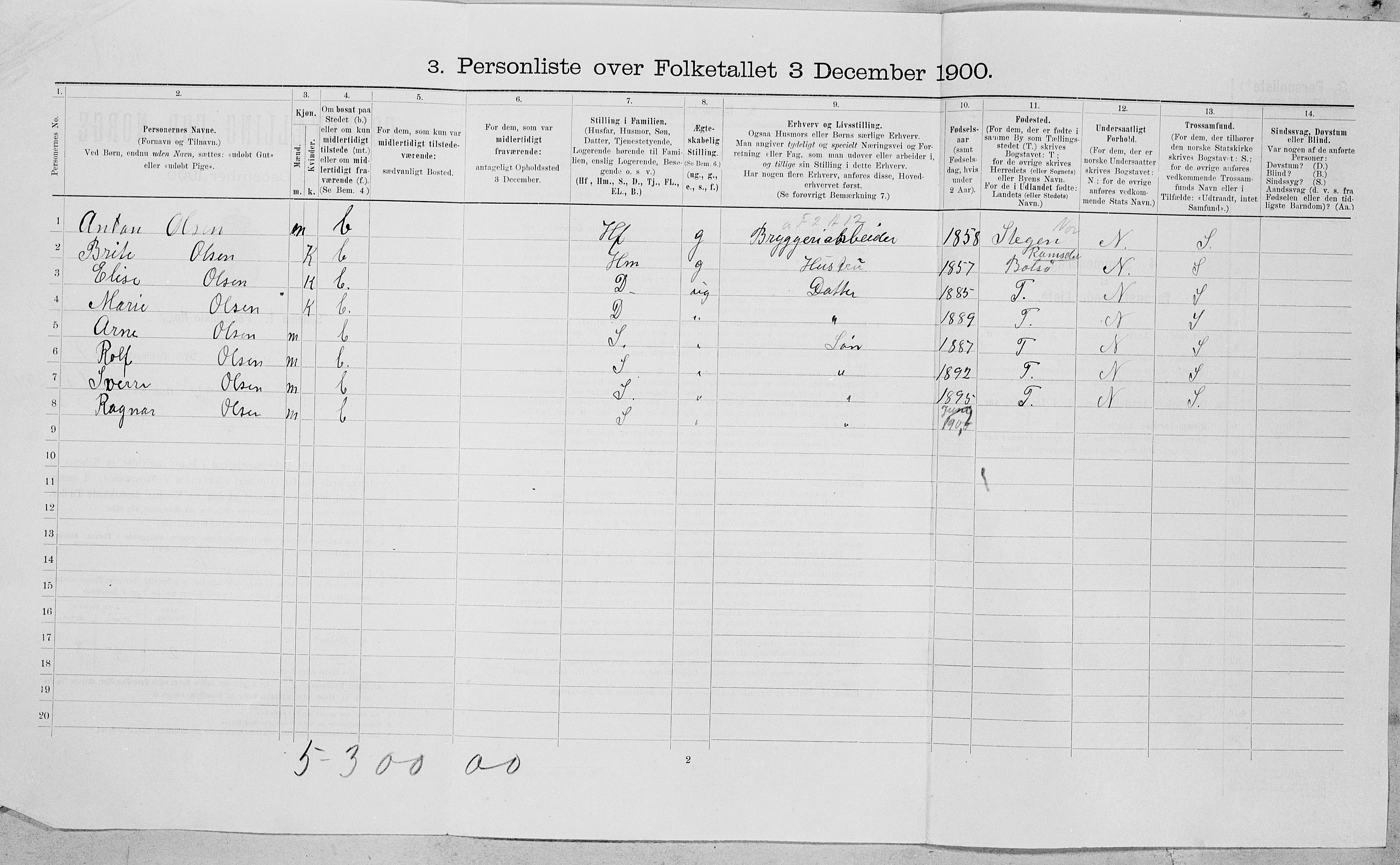 SAT, Folketelling 1900 for 1804 Bodø kjøpstad, 1900, s. 137