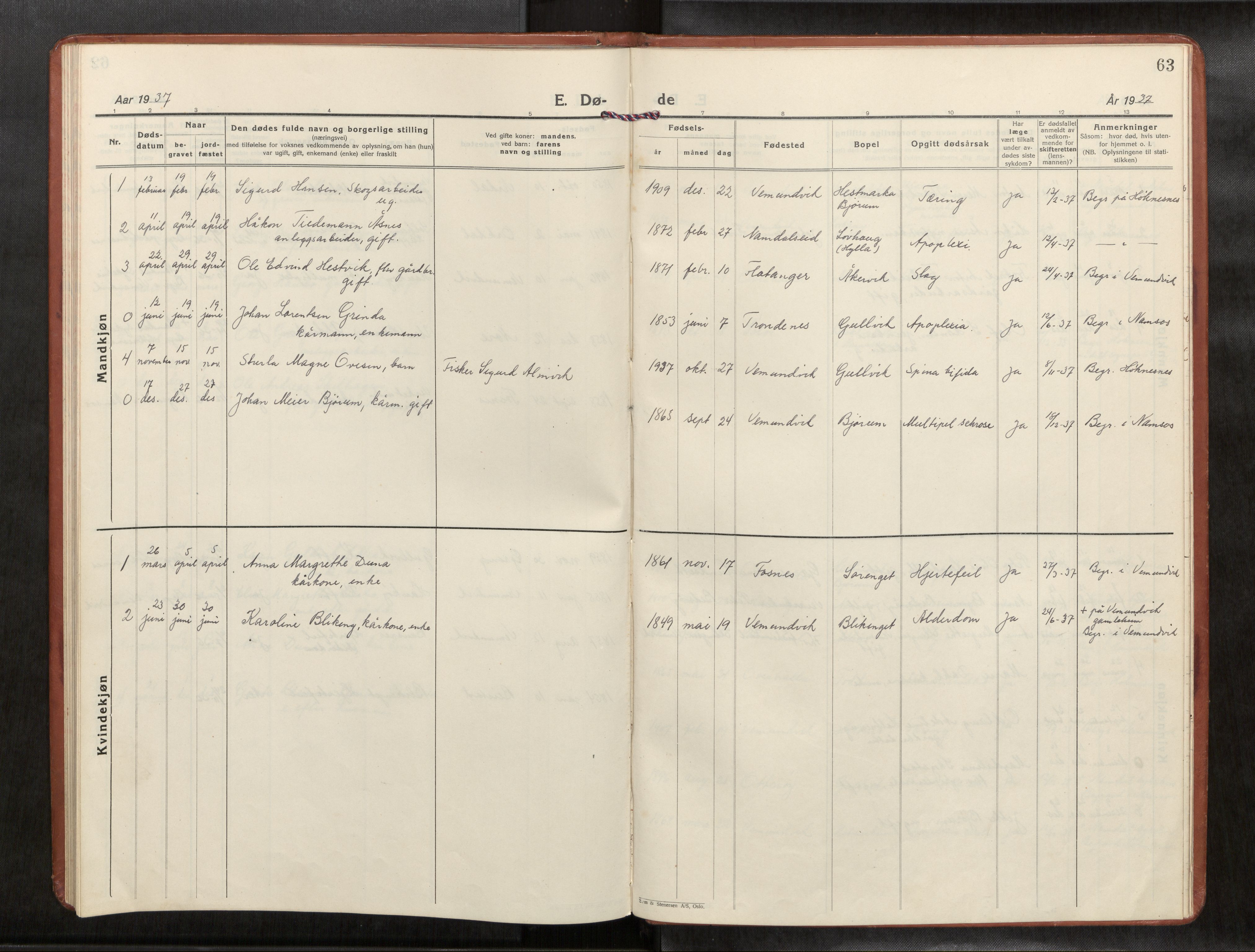 Ministerialprotokoller, klokkerbøker og fødselsregistre - Nord-Trøndelag, AV/SAT-A-1458/769/L0586a: Klokkerbok nr. 769C02, 1926-1951, s. 63