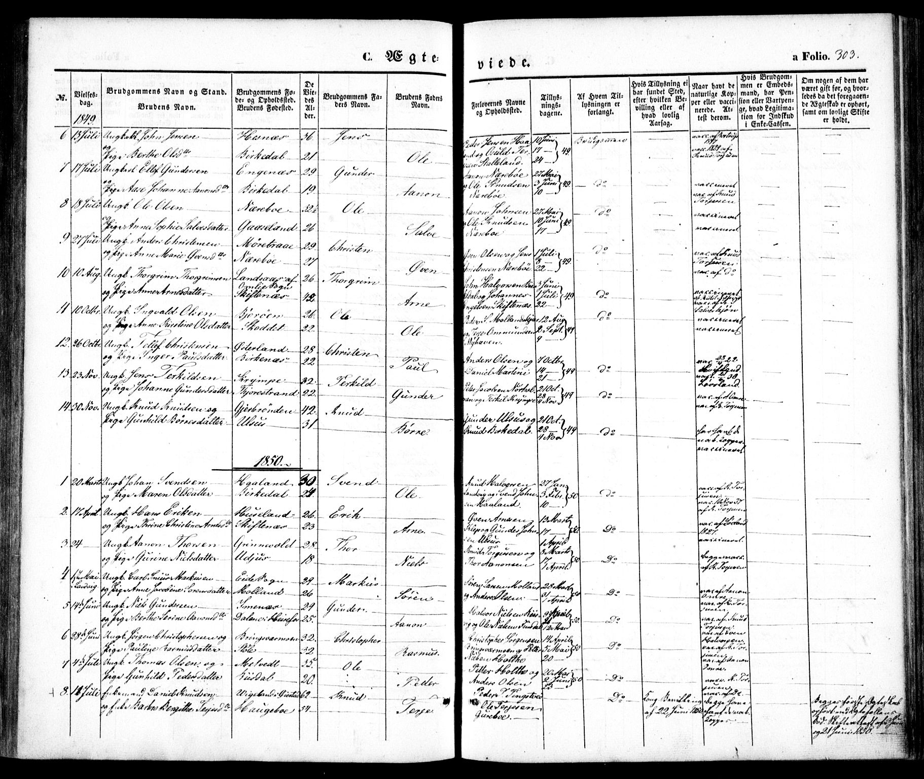 Hommedal sokneprestkontor, AV/SAK-1111-0023/F/Fa/Fab/L0004: Ministerialbok nr. A 4, 1848-1860, s. 303