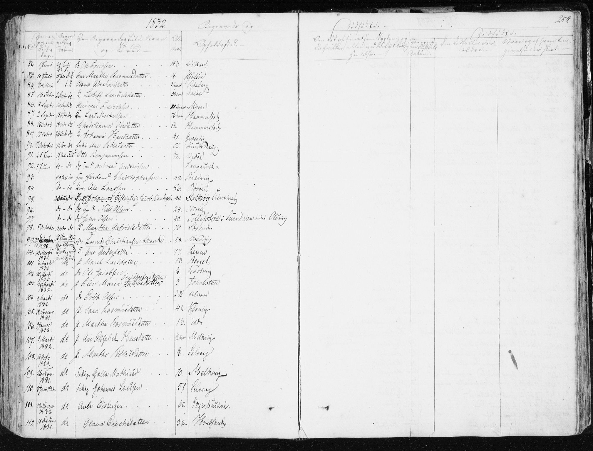 Ministerialprotokoller, klokkerbøker og fødselsregistre - Sør-Trøndelag, AV/SAT-A-1456/634/L0528: Ministerialbok nr. 634A04, 1827-1842, s. 254