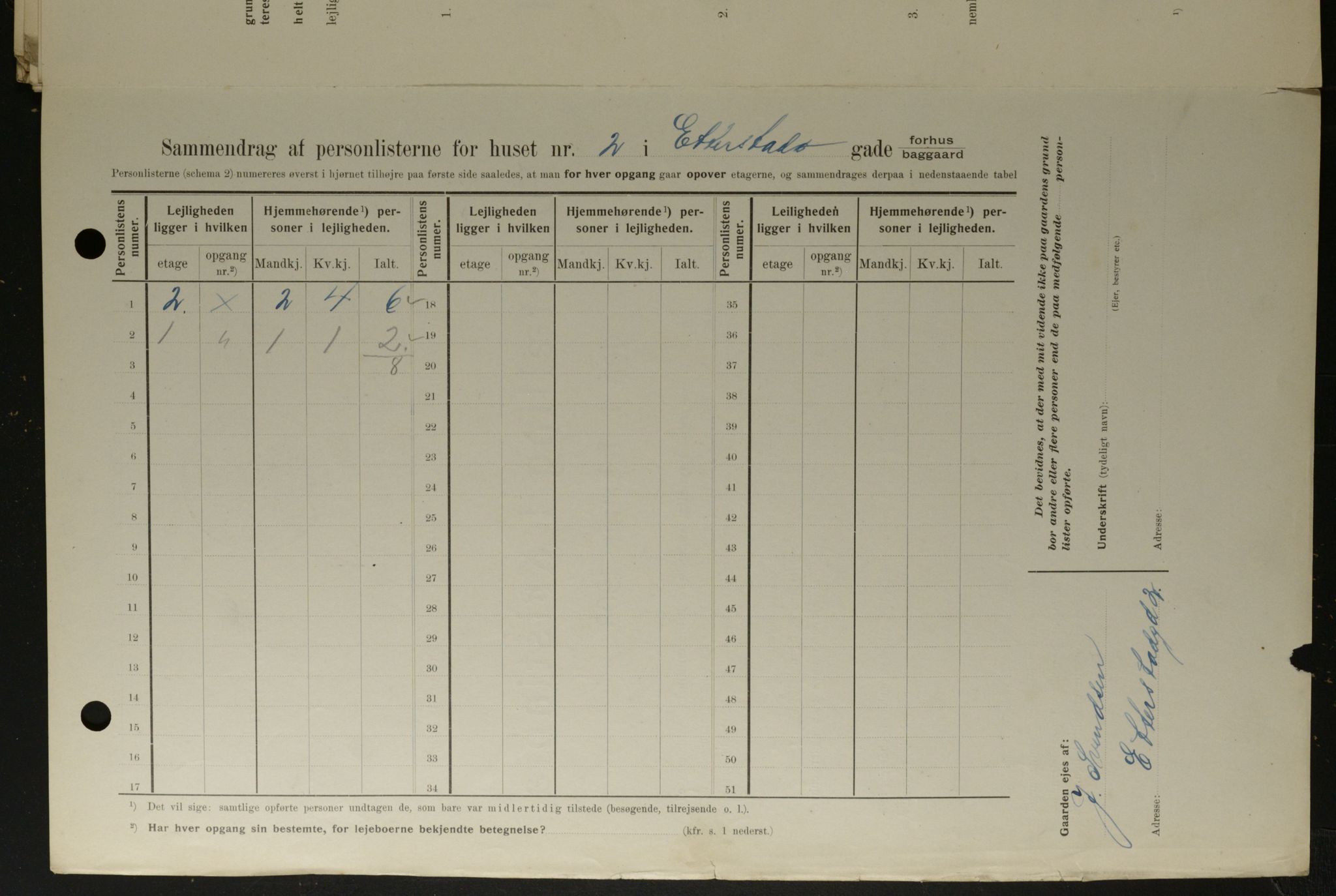 OBA, Kommunal folketelling 1.2.1908 for Kristiania kjøpstad, 1908, s. 20350