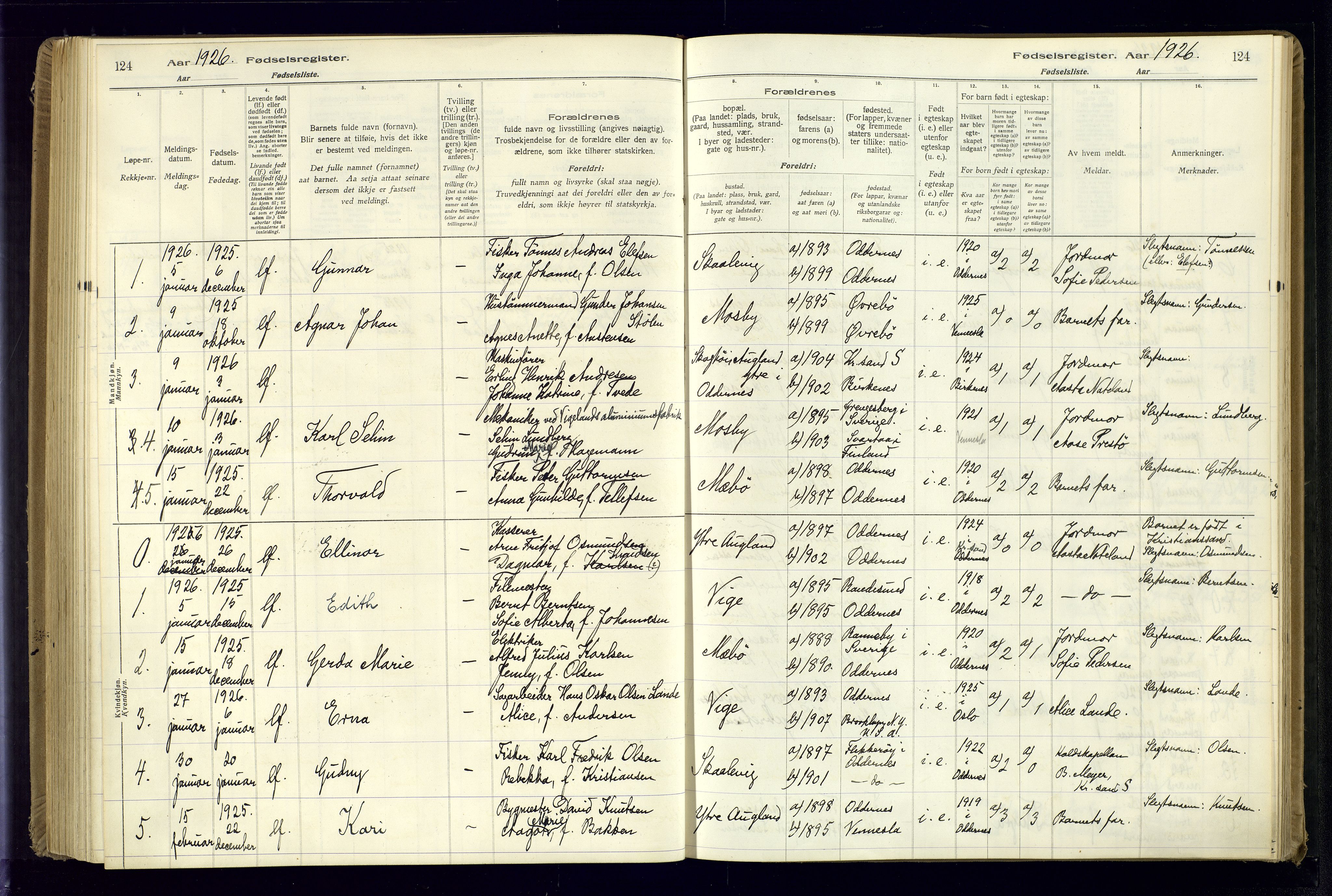 Oddernes sokneprestkontor, SAK/1111-0033/J/Ja/L0001: Fødselsregister nr. 1, 1916-1935, s. 124