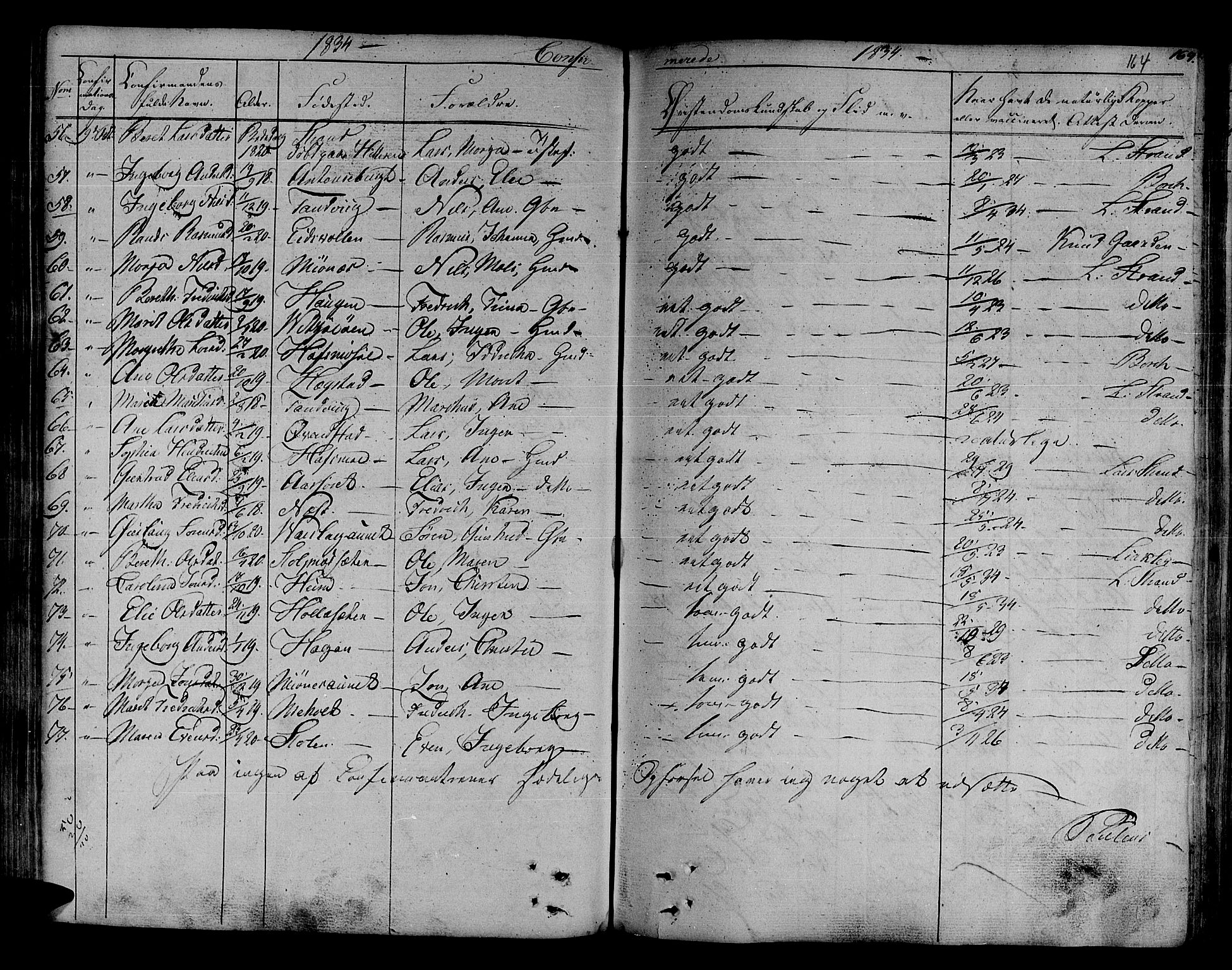 Ministerialprotokoller, klokkerbøker og fødselsregistre - Sør-Trøndelag, AV/SAT-A-1456/630/L0492: Ministerialbok nr. 630A05, 1830-1840, s. 164