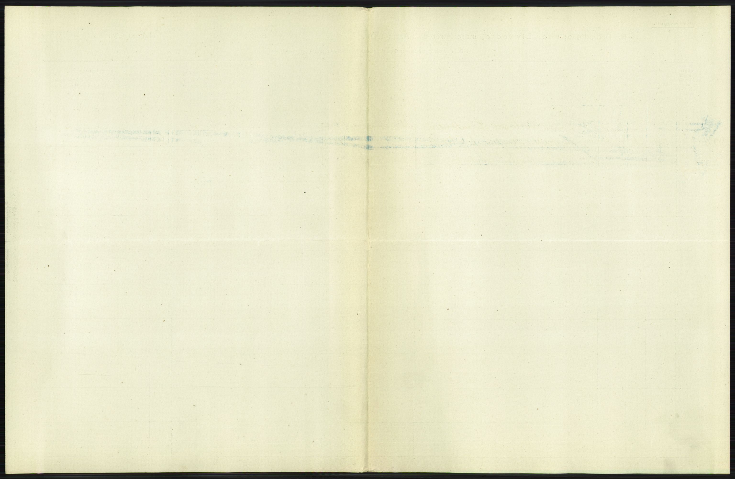 Statistisk sentralbyrå, Sosiodemografiske emner, Befolkning, AV/RA-S-2228/D/Df/Dfa/Dfaf/L0009: Kristiania: Døde, dødfødte., 1908, s. 479