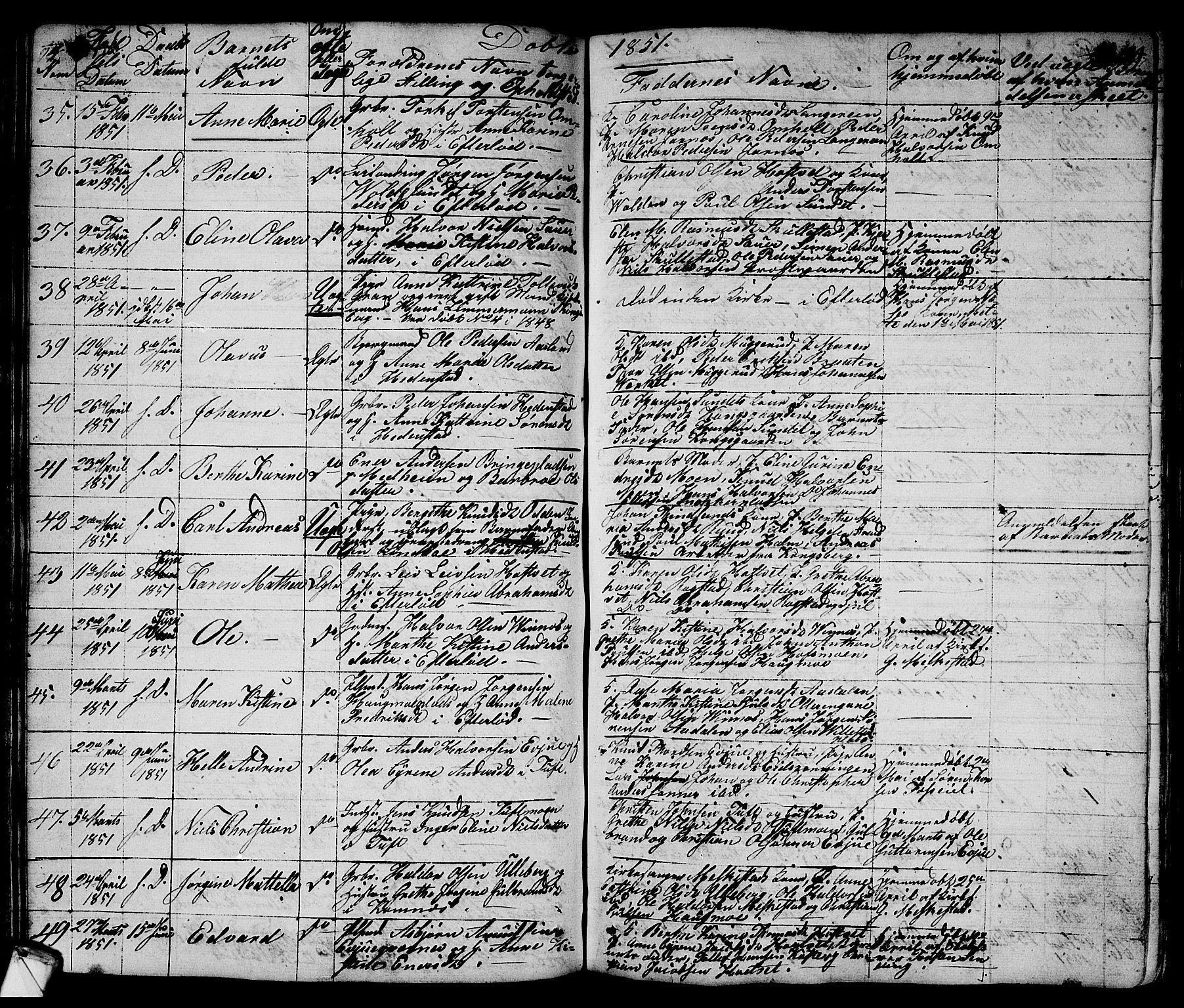 Sandsvær kirkebøker, AV/SAKO-A-244/G/Ga/L0004: Klokkerbok nr. I 4, 1840-1856, s. 94