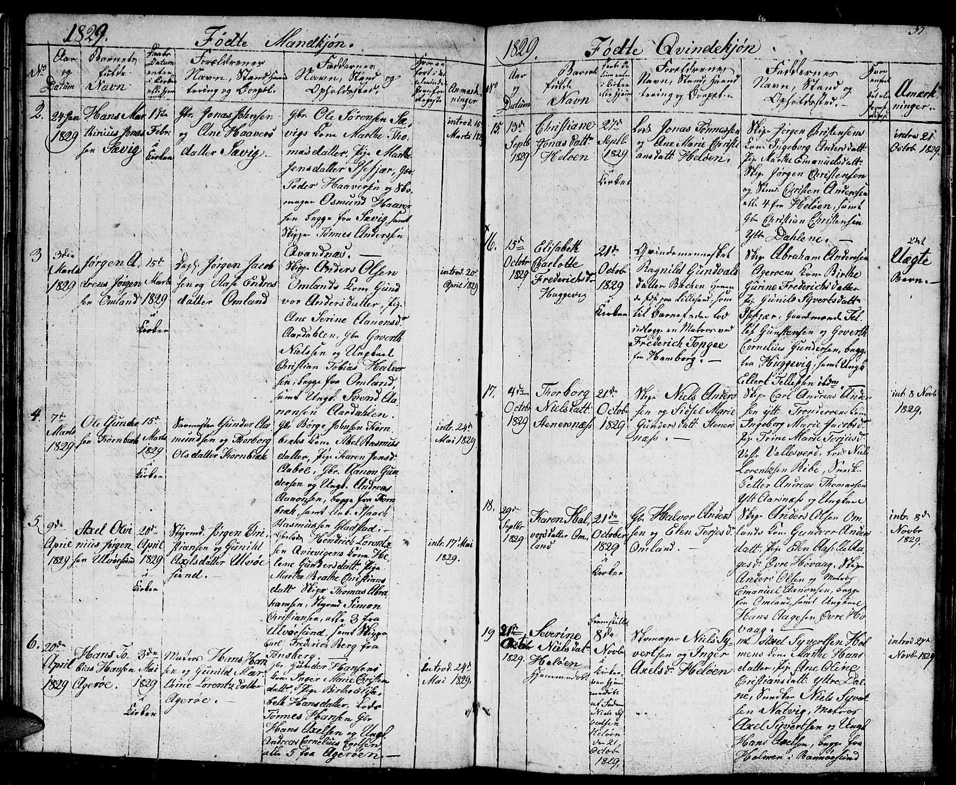 Høvåg sokneprestkontor, AV/SAK-1111-0025/F/Fb/L0001: Klokkerbok nr. B 1, 1817-1846, s. 37