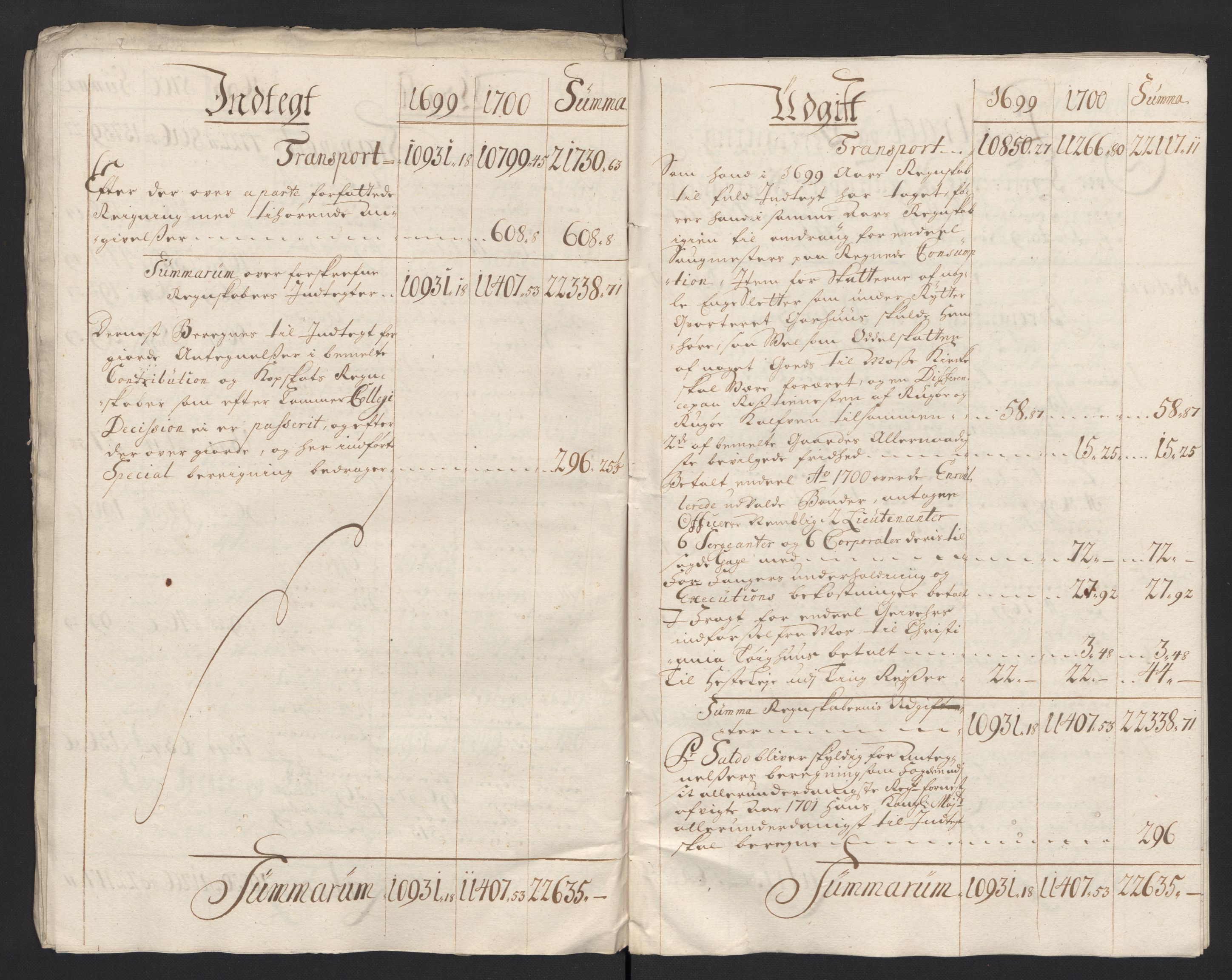 Rentekammeret inntil 1814, Reviderte regnskaper, Fogderegnskap, AV/RA-EA-4092/R04/L0129: Fogderegnskap Moss, Onsøy, Tune, Veme og Åbygge, 1700, s. 528