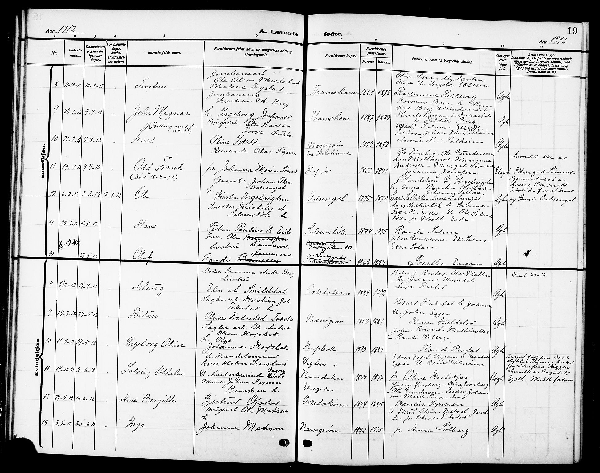 Ministerialprotokoller, klokkerbøker og fødselsregistre - Sør-Trøndelag, AV/SAT-A-1456/669/L0831: Klokkerbok nr. 669C01, 1909-1924, s. 19