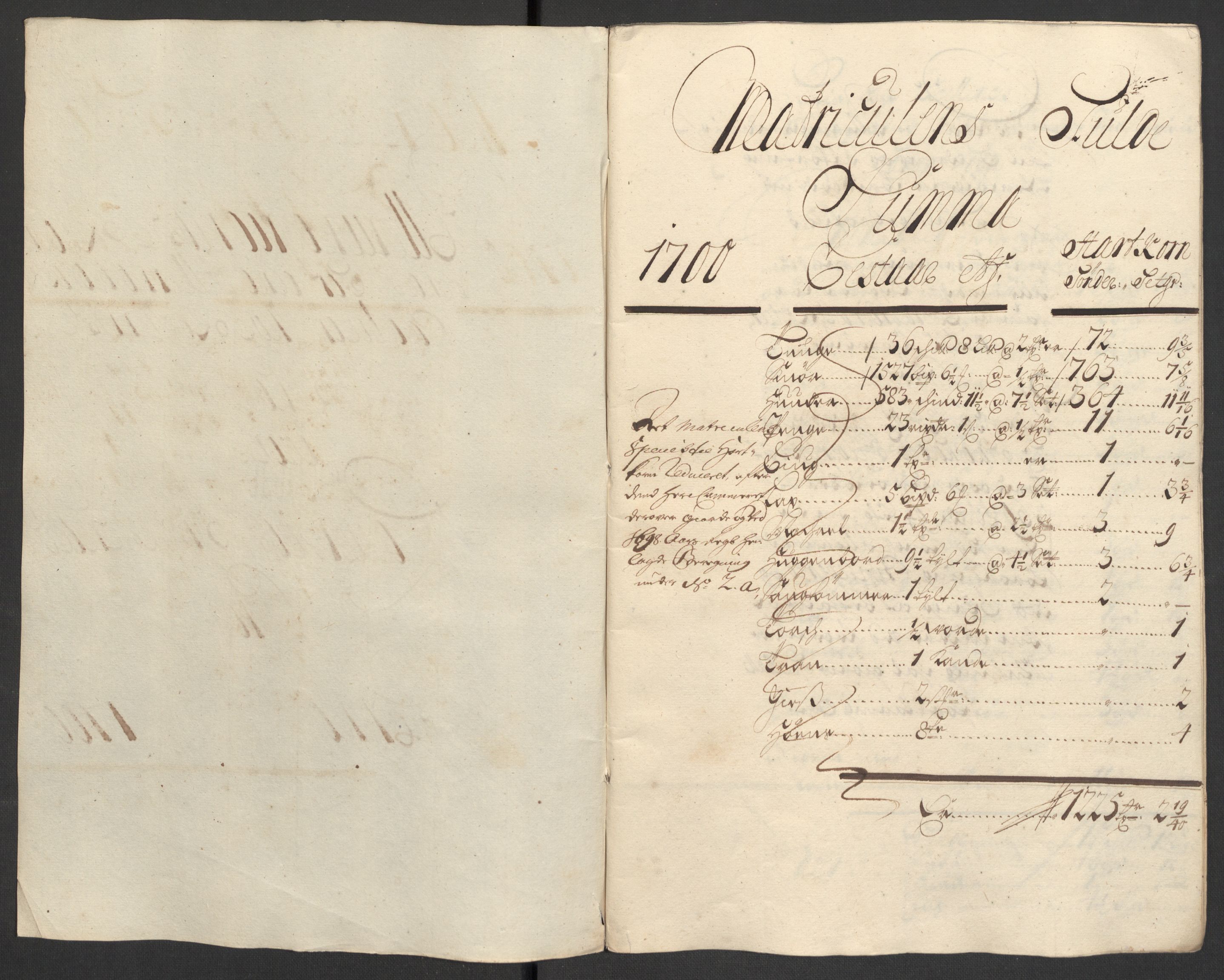 Rentekammeret inntil 1814, Reviderte regnskaper, Fogderegnskap, RA/EA-4092/R33/L1976: Fogderegnskap Larvik grevskap, 1698-1701, s. 196