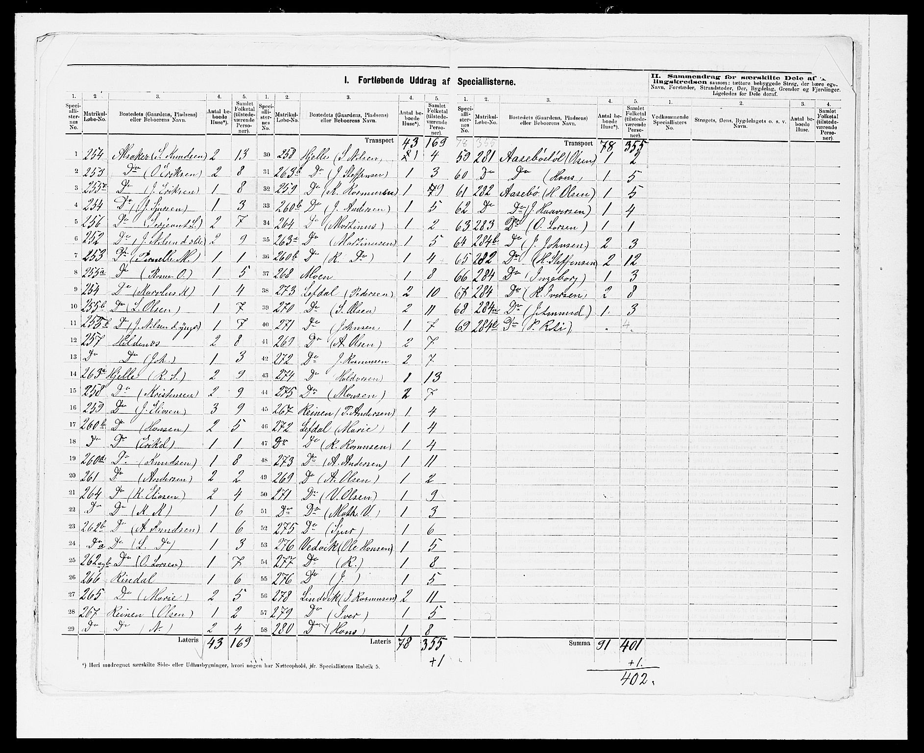 SAB, Folketelling 1875 for 1443P Eid prestegjeld, 1875, s. 15