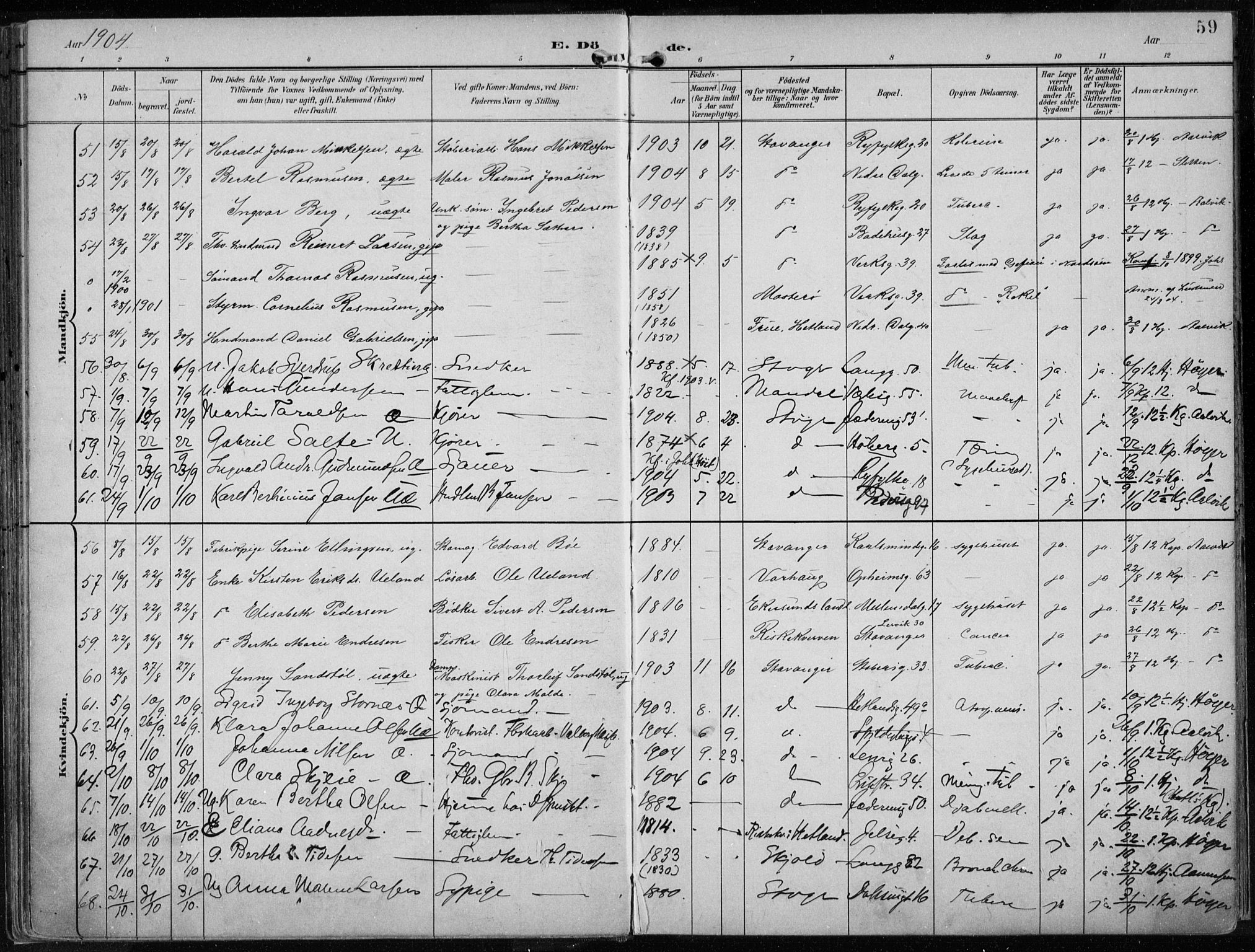 St. Johannes sokneprestkontor, AV/SAST-A-101814/001/30/30BA/L0005: Ministerialbok nr. A 5, 1898-1919, s. 59